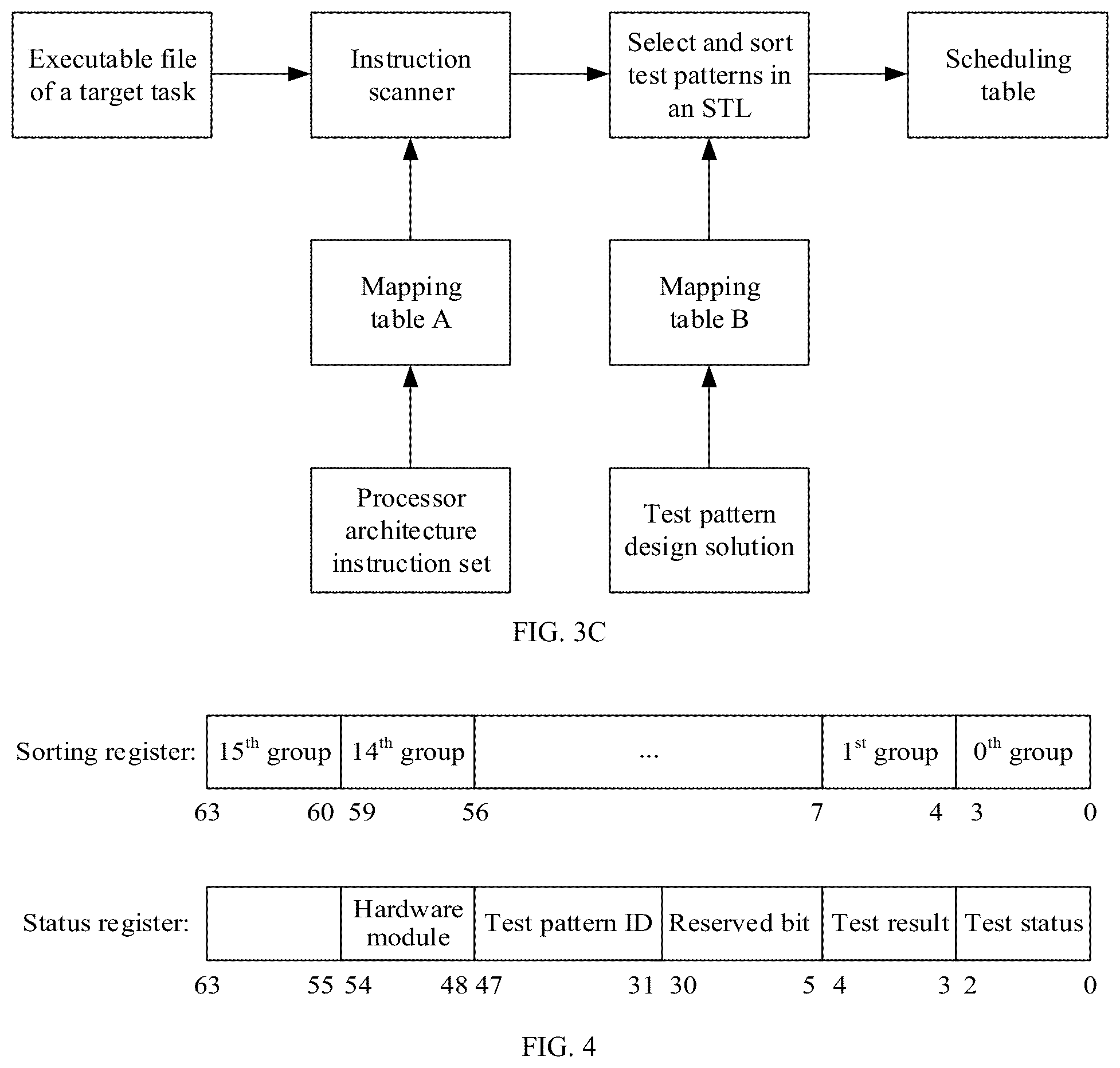 Patent US12174254 Figure 6 – Fault detection method and related apparatus