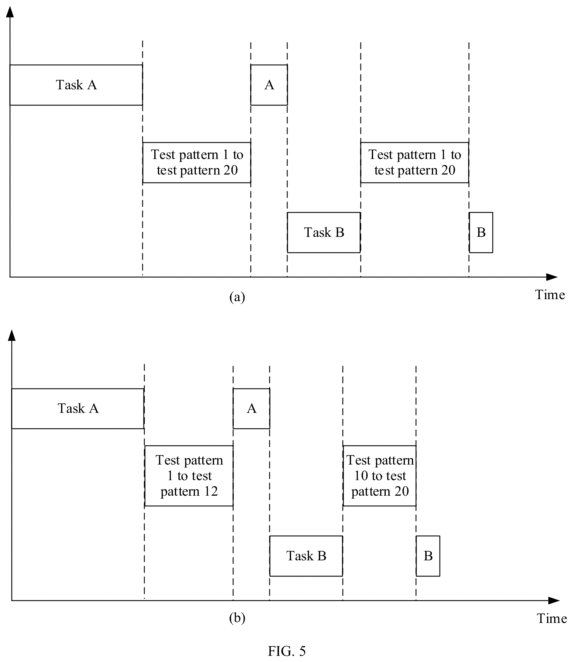 Patent US12174254 Figure 7 – Fault detection method and related apparatus