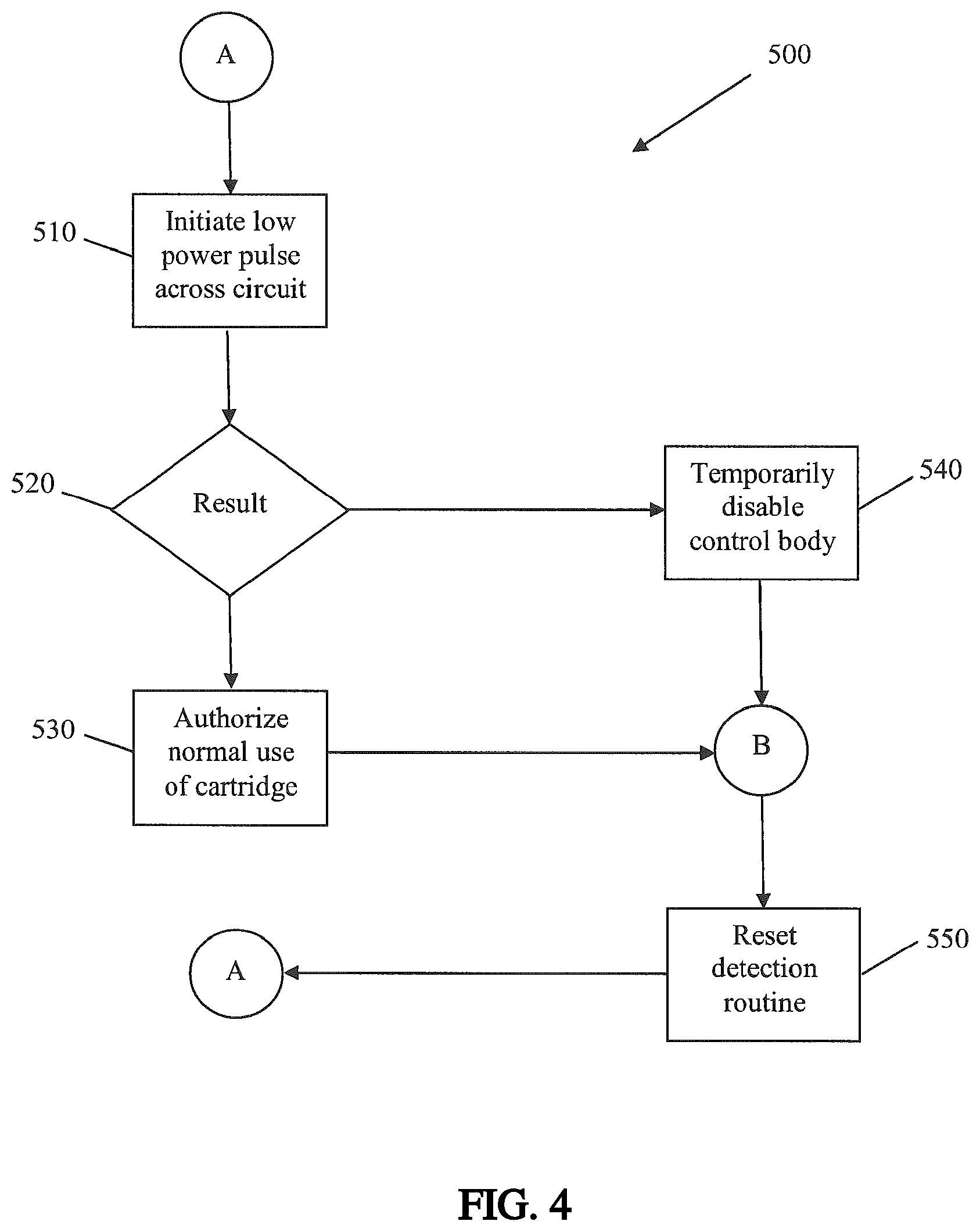 Patent US12174255 Figure 4 – Aerosol delivery device