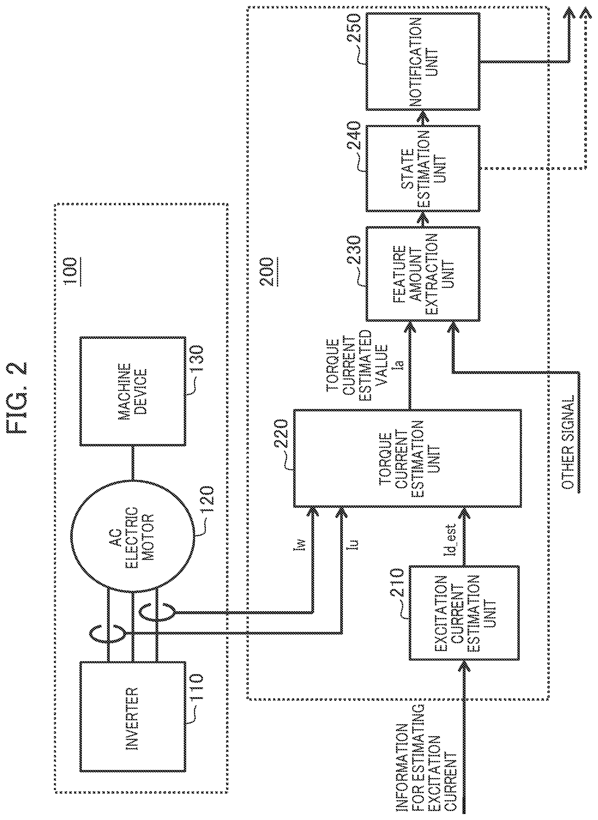 Patent US12174256 Figure 2 – Device monitoring device and device monitoring method
