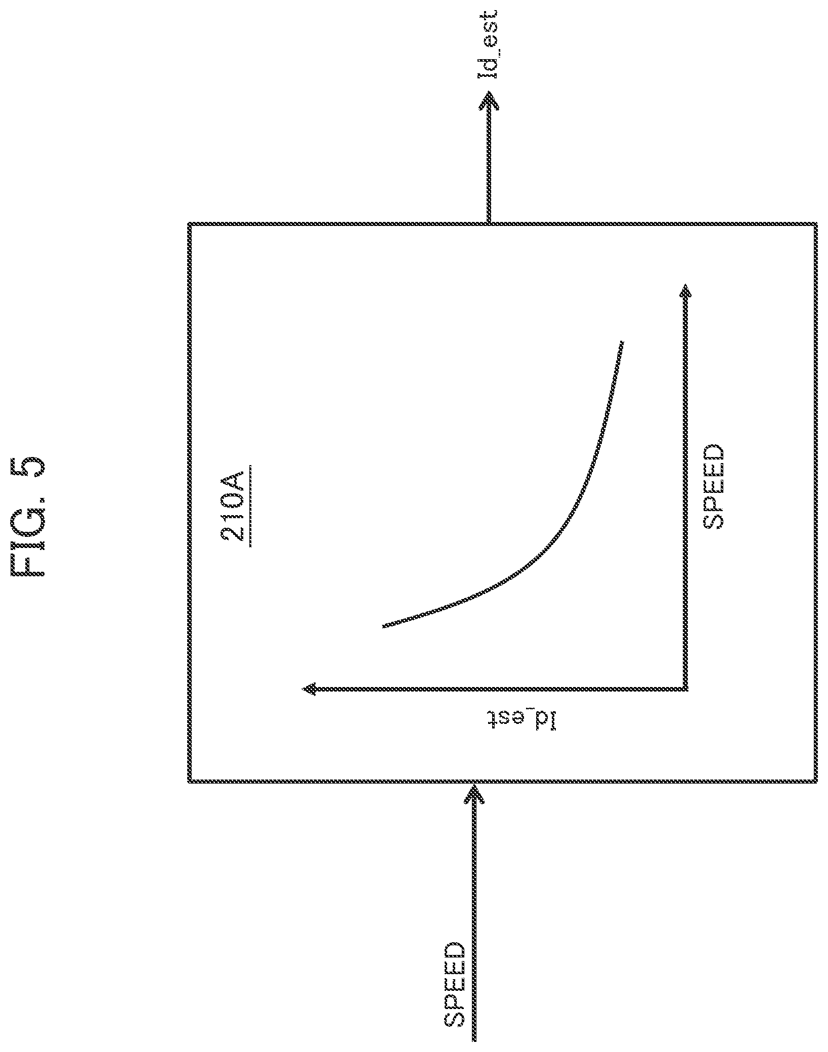 Patent US12174256 Figure 5 – Device monitoring device and device monitoring method