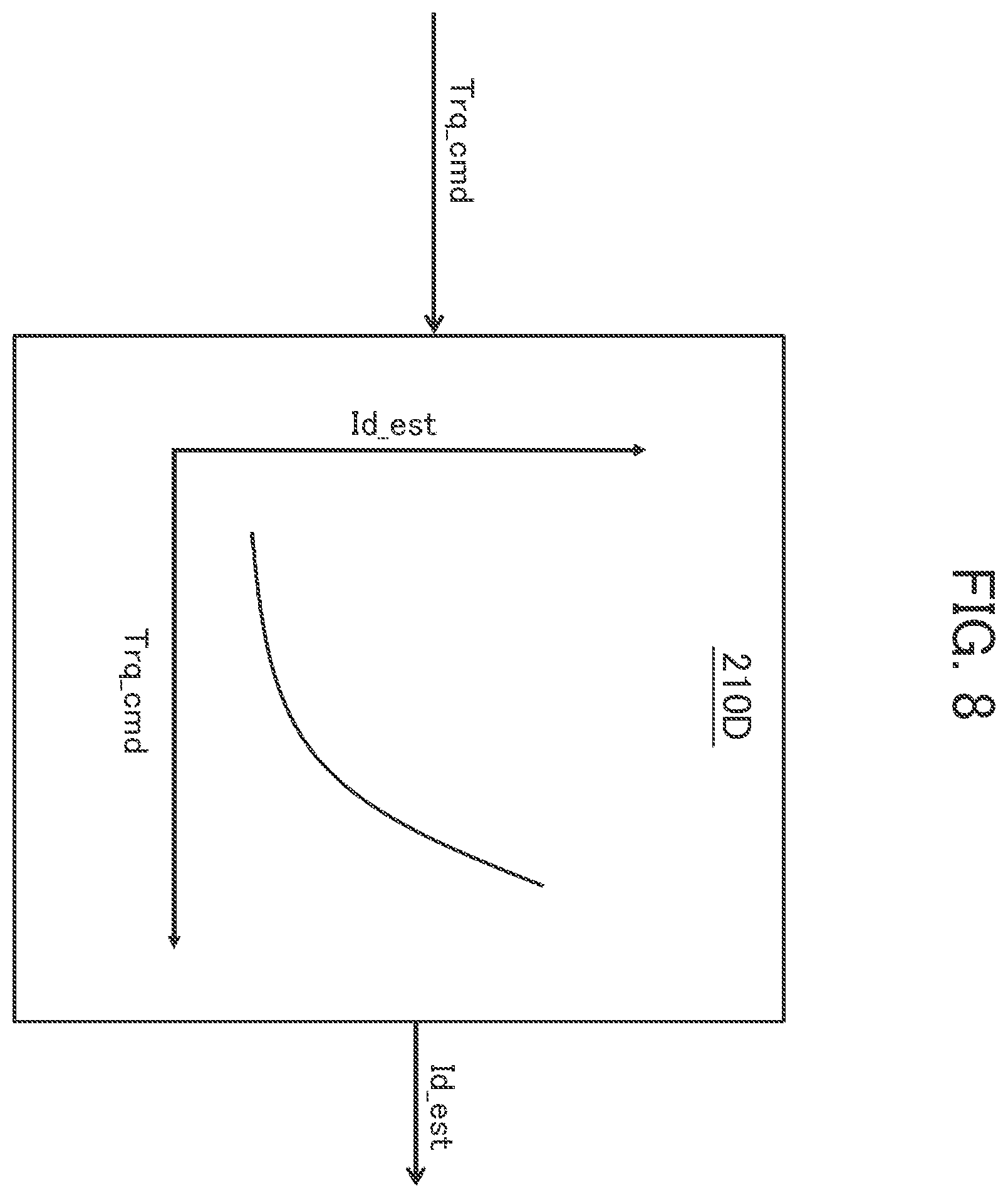 Patent US12174256 Figure 8 – Device monitoring device and device monitoring method