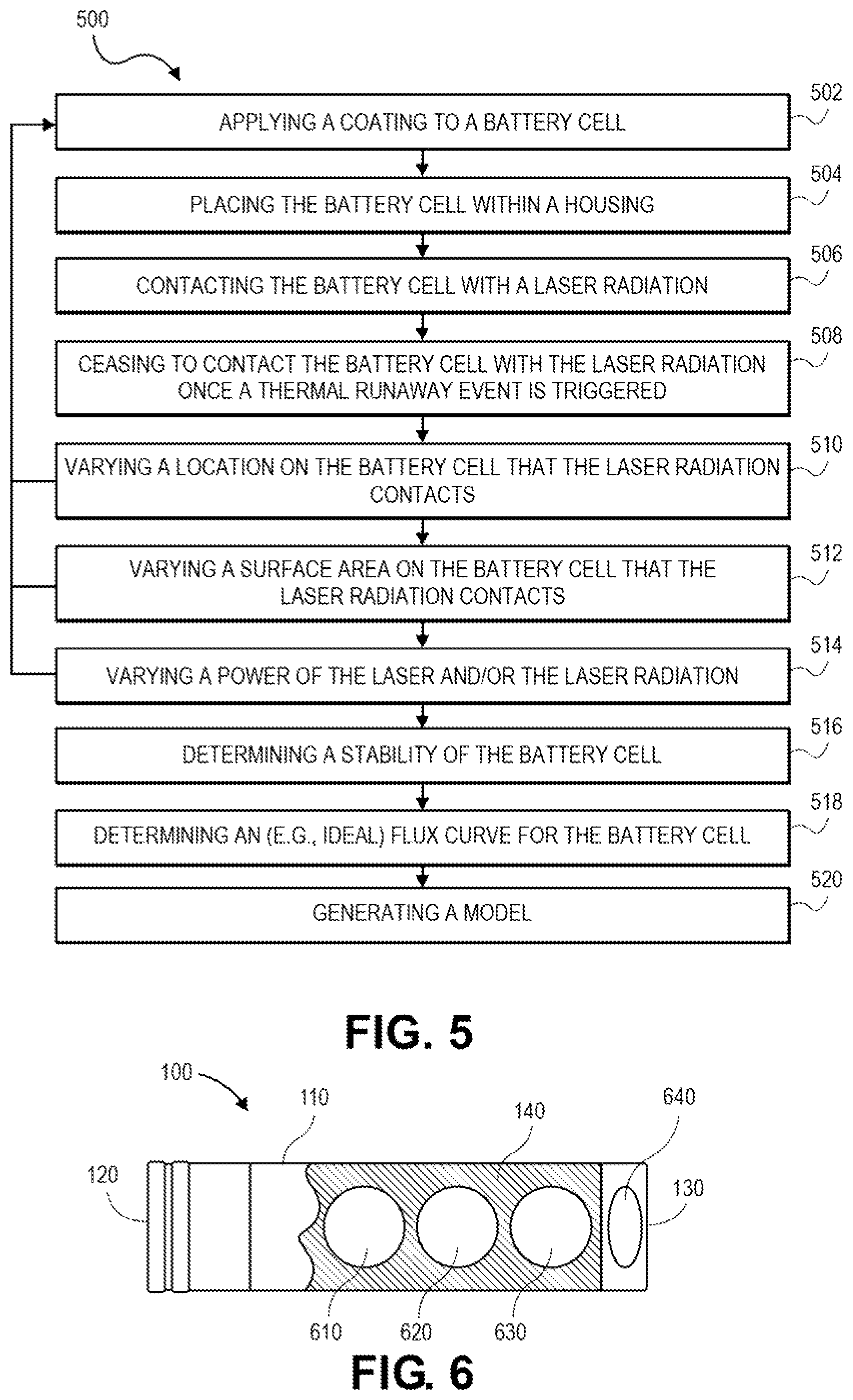 Patent US12174259 Figure 3 – Laser-based method and system for triggering thermal runaway of a battery