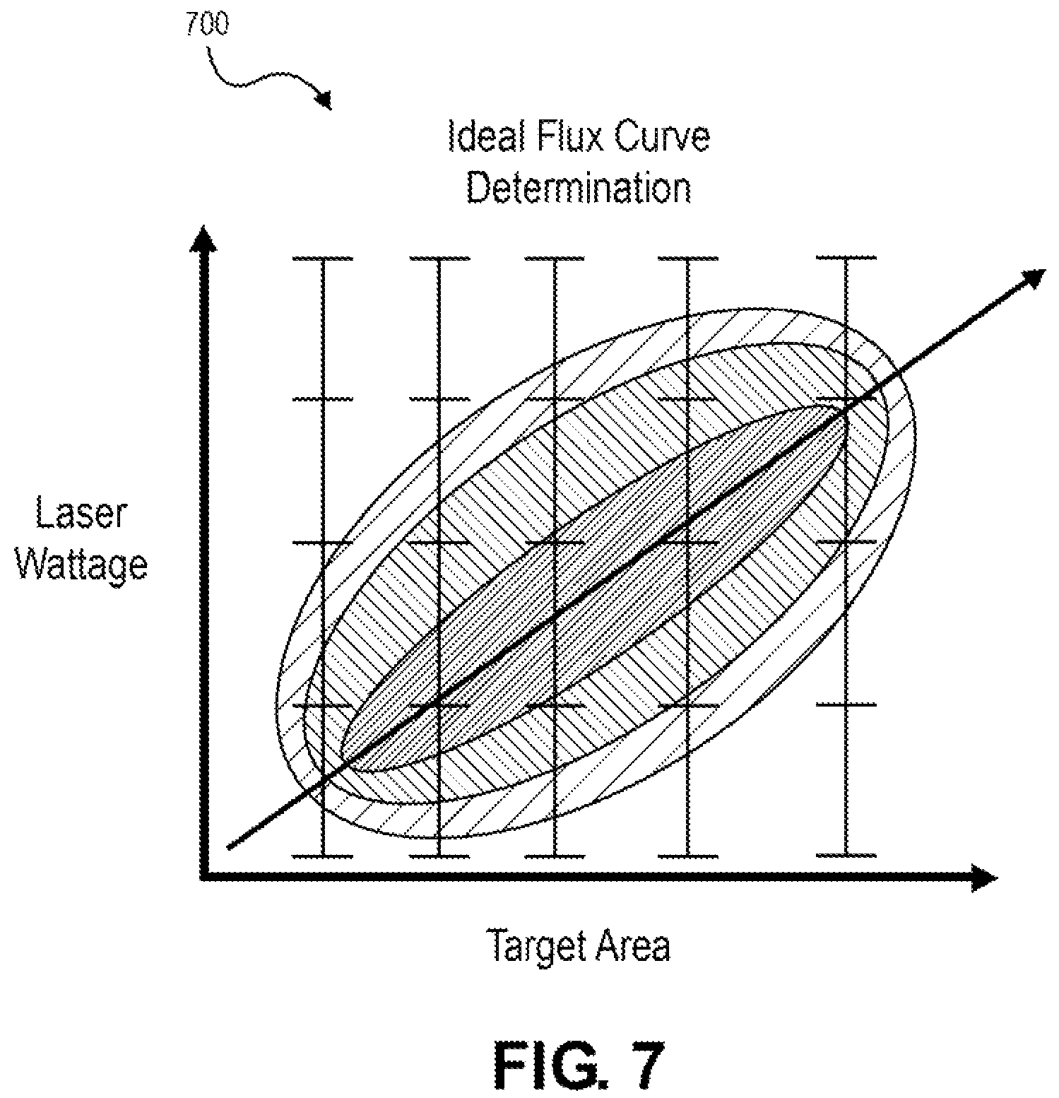 Patent US12174259 Figure 4 – Laser-based method and system for triggering thermal runaway of a battery