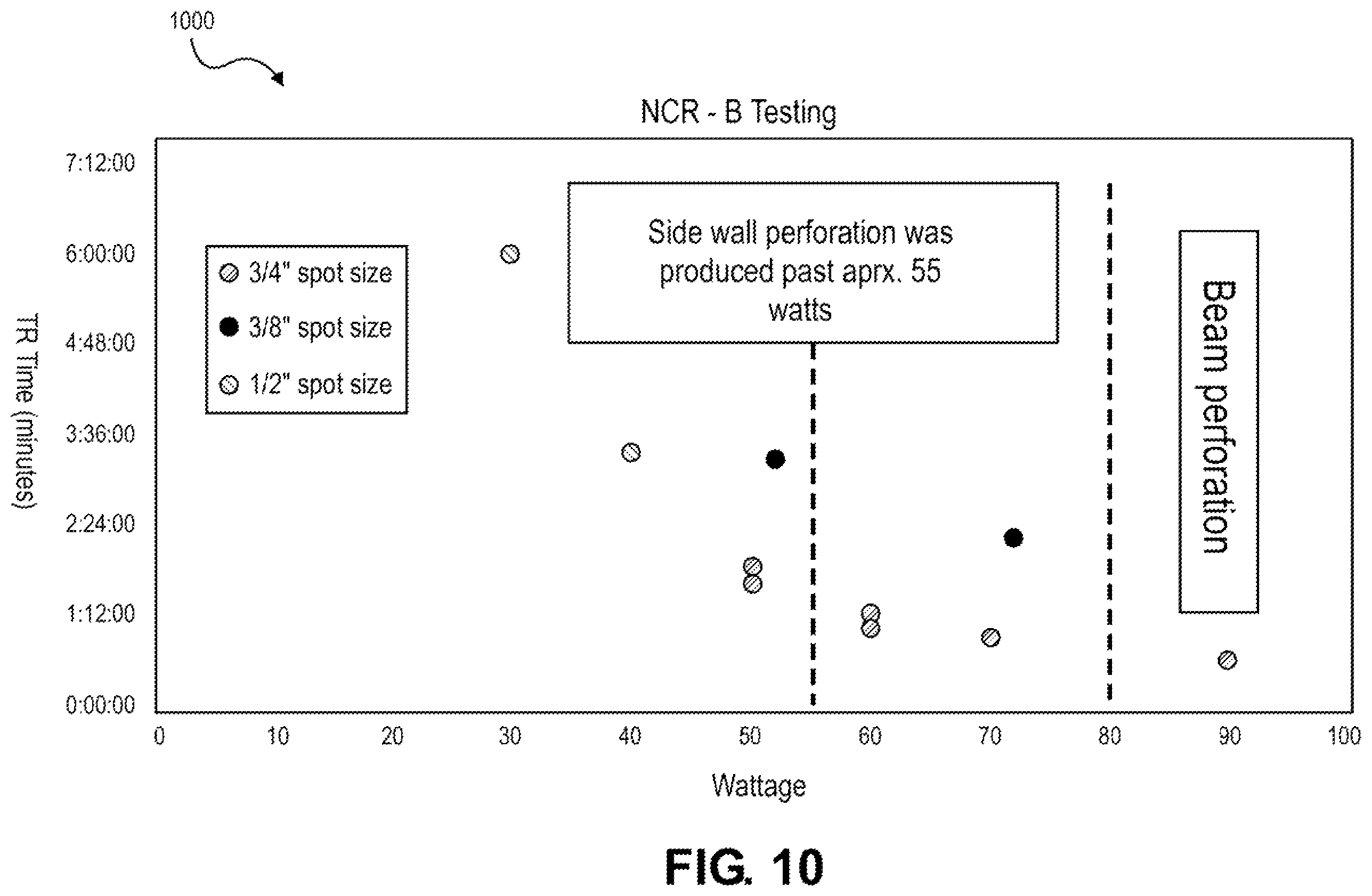 Patent US12174259 Figure 6 – Laser-based method and system for triggering thermal runaway of a battery