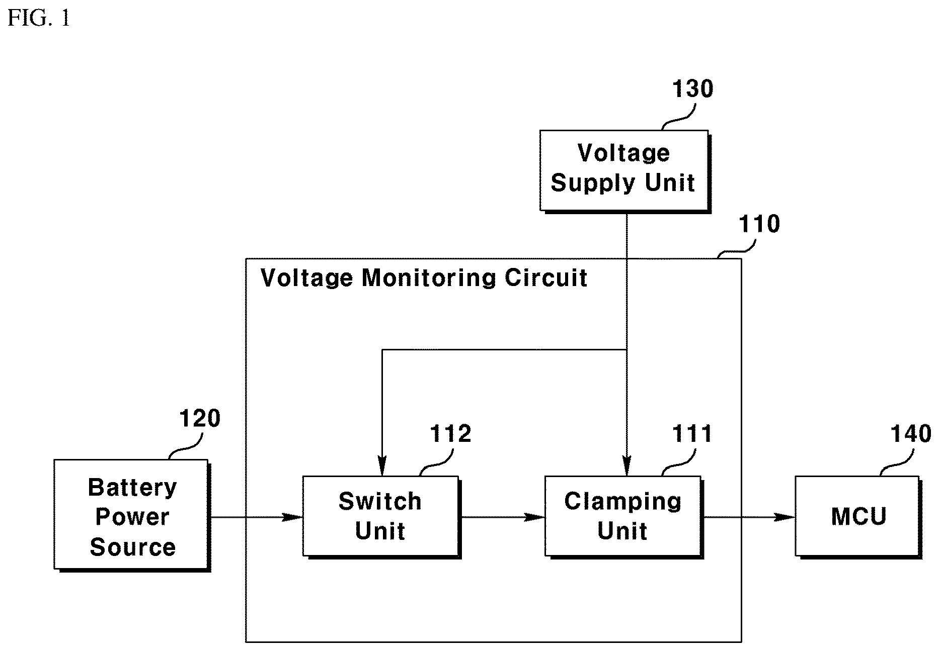 Patent US12174260 Figure 1 – Voltage monitoring circuit