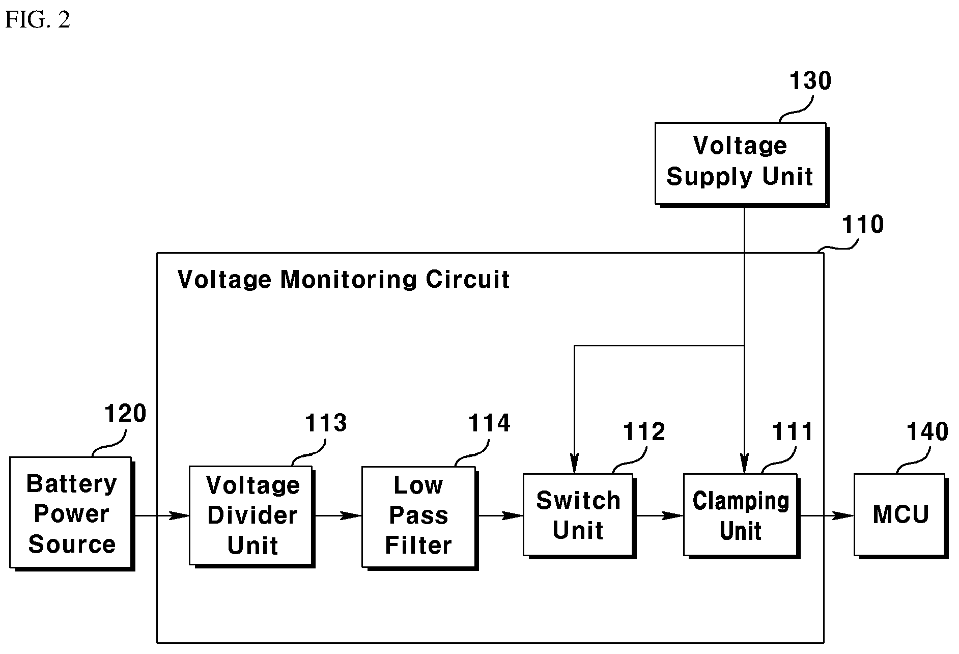 Patent US12174260 Figure 2 – Voltage monitoring circuit