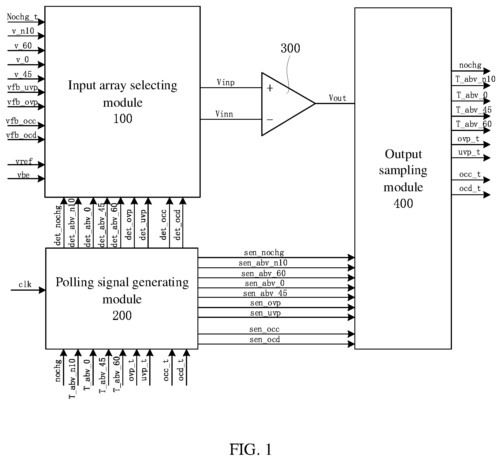 Patent US12174261 Figure 1 – Battery protection chip, polling detection circuit and method based on battery protection chip