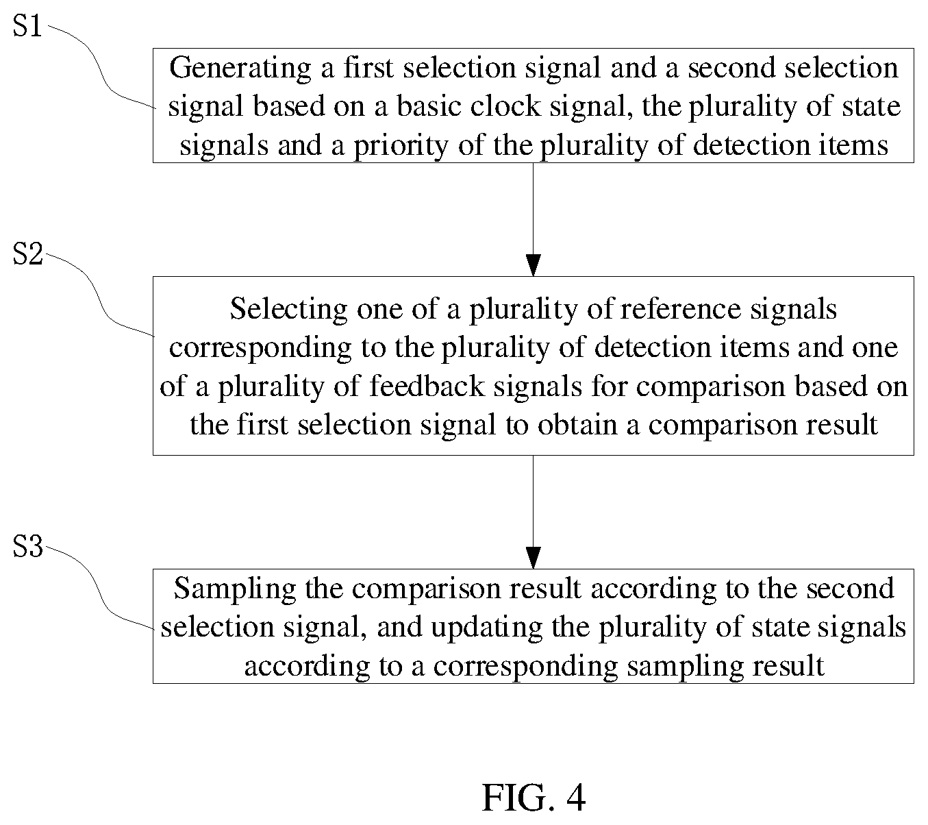 Patent US12174261 Figure 3 – Battery protection chip, polling detection circuit and method based on battery protection chip