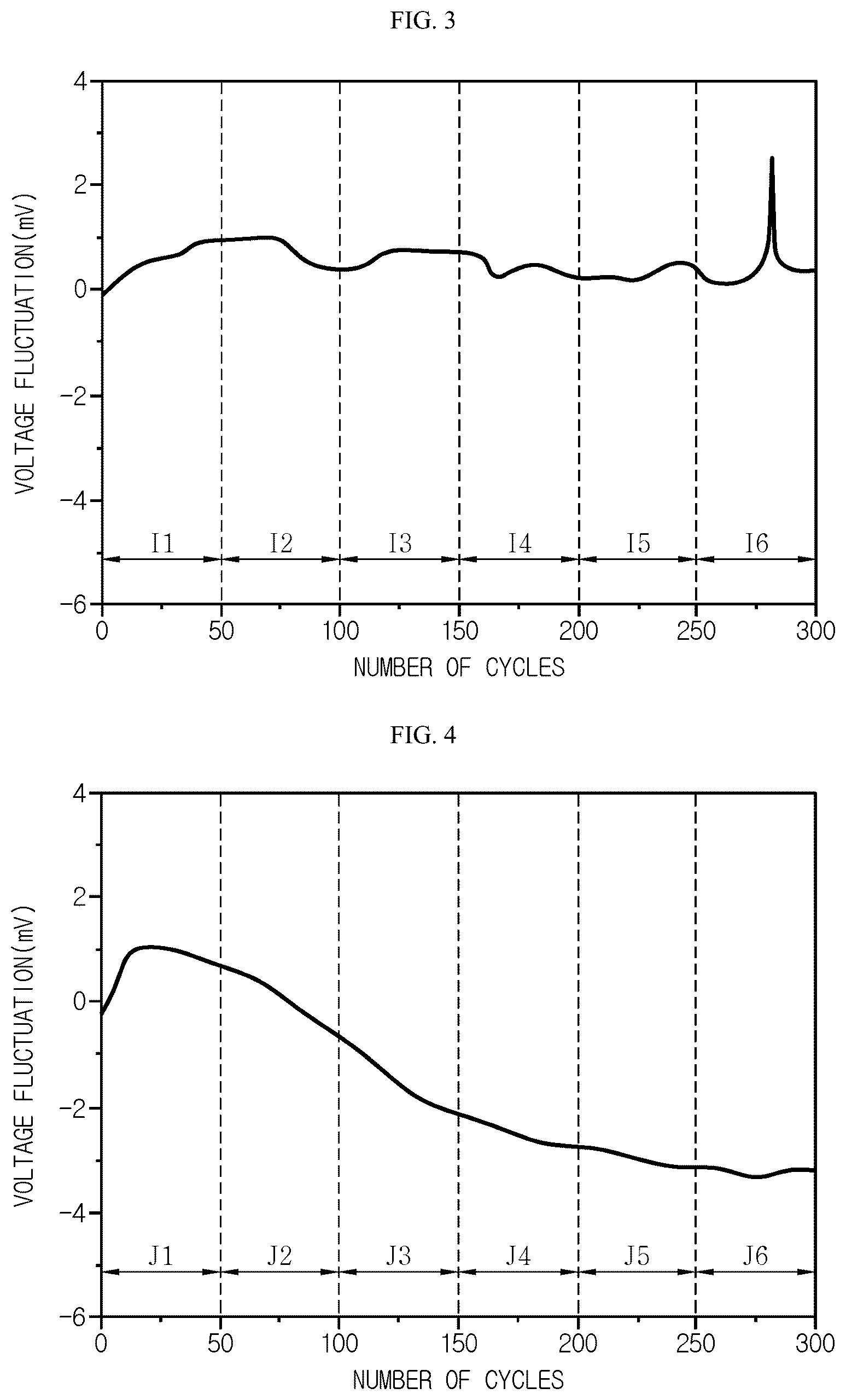 Patent US12174262 Figure 2 – Battery management apparatus