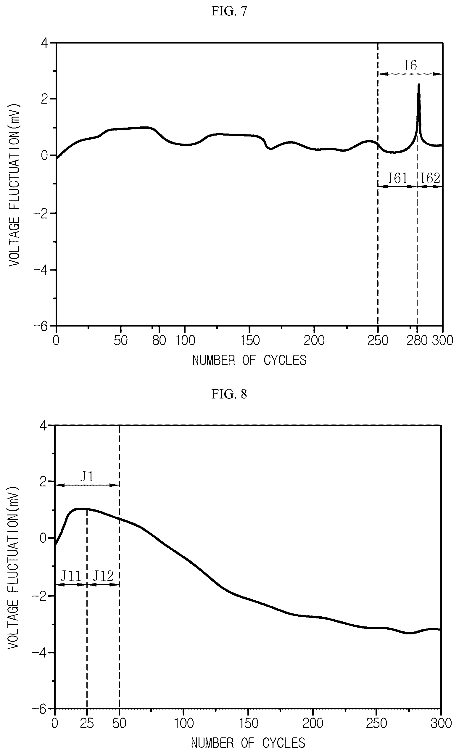 Patent US12174262 Figure 4 – Battery management apparatus