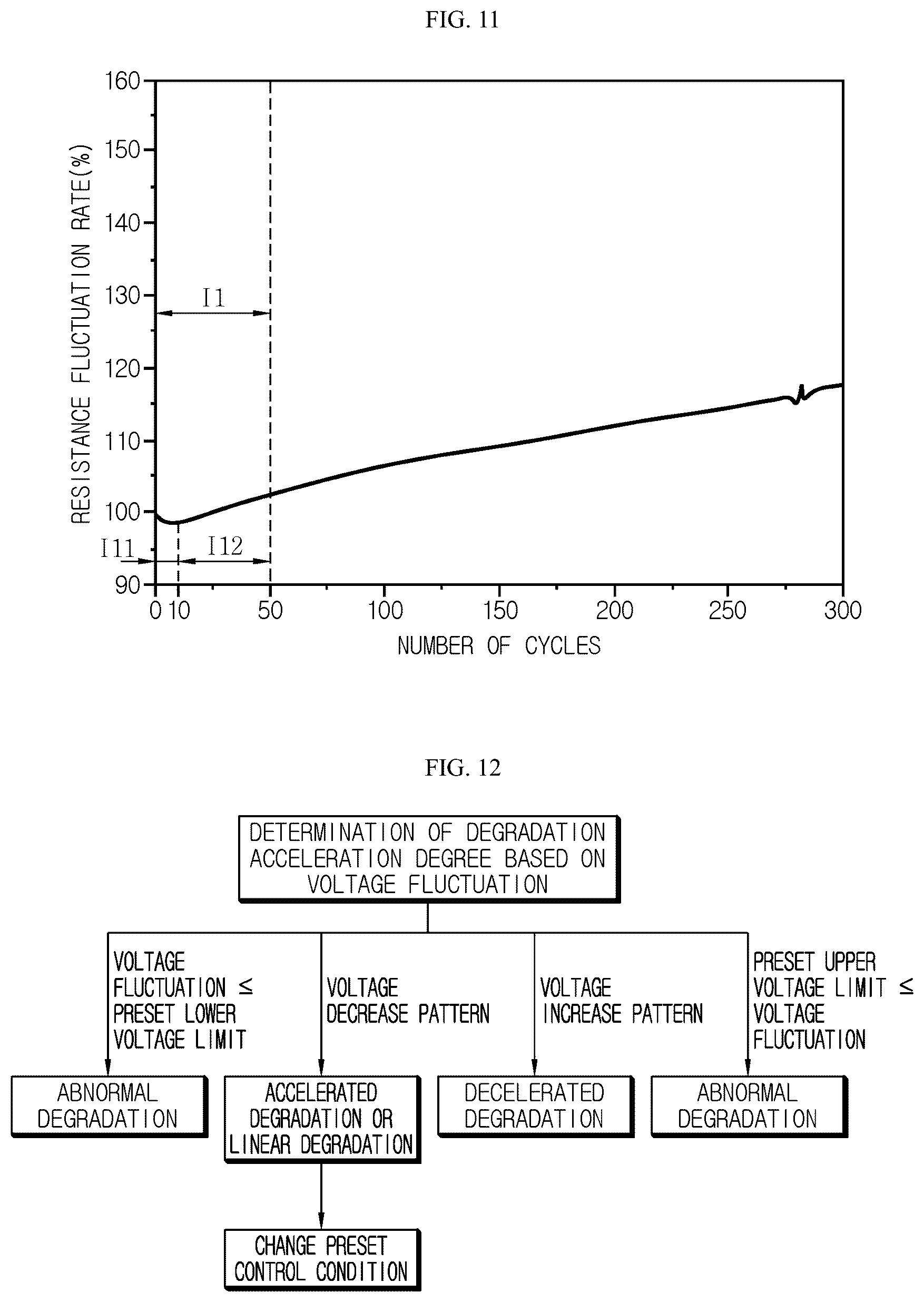 Patent US12174262 Figure 6 – Battery management apparatus