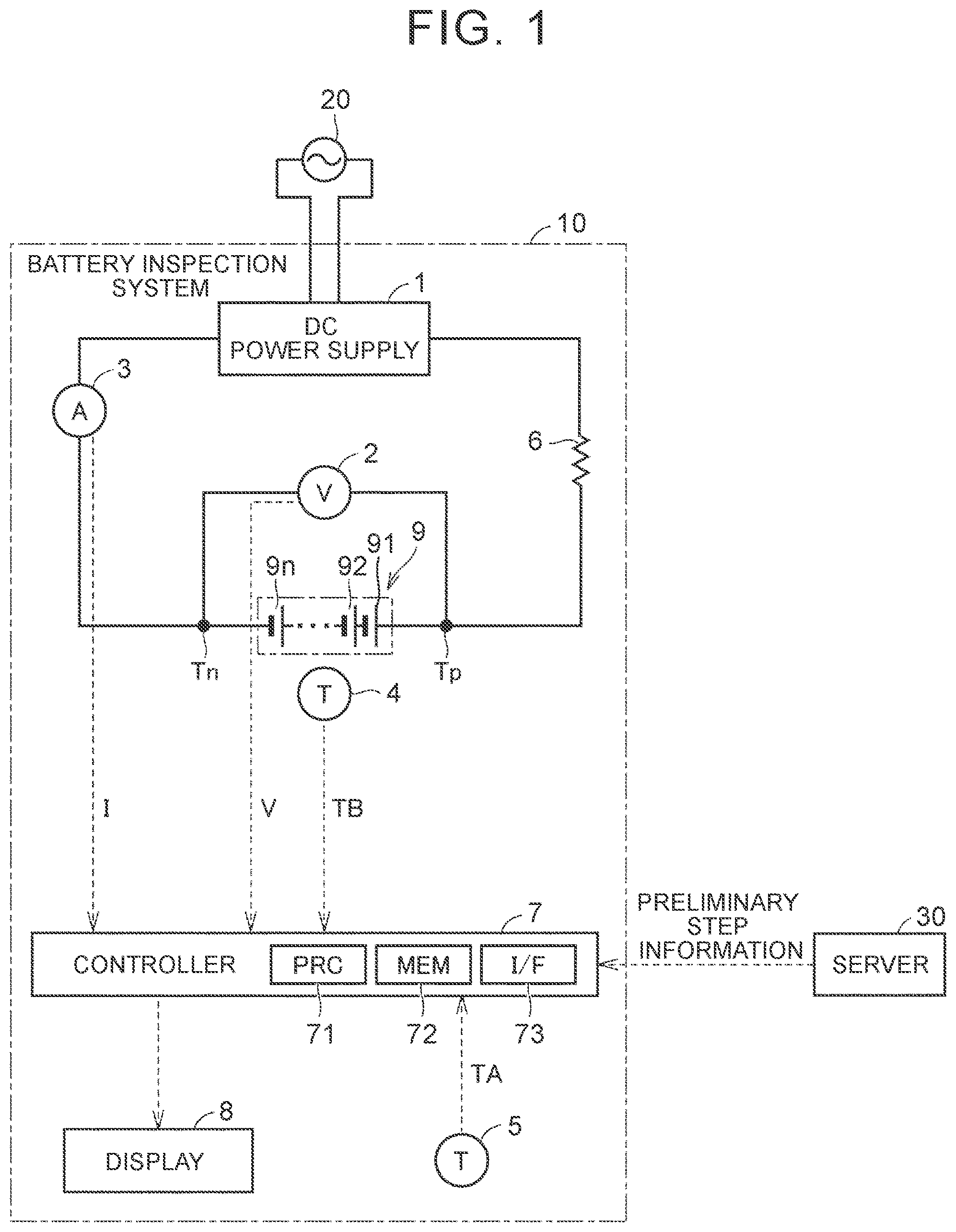 Patent US12174263 Figure 1 – Battery inspection method and battery inspection system