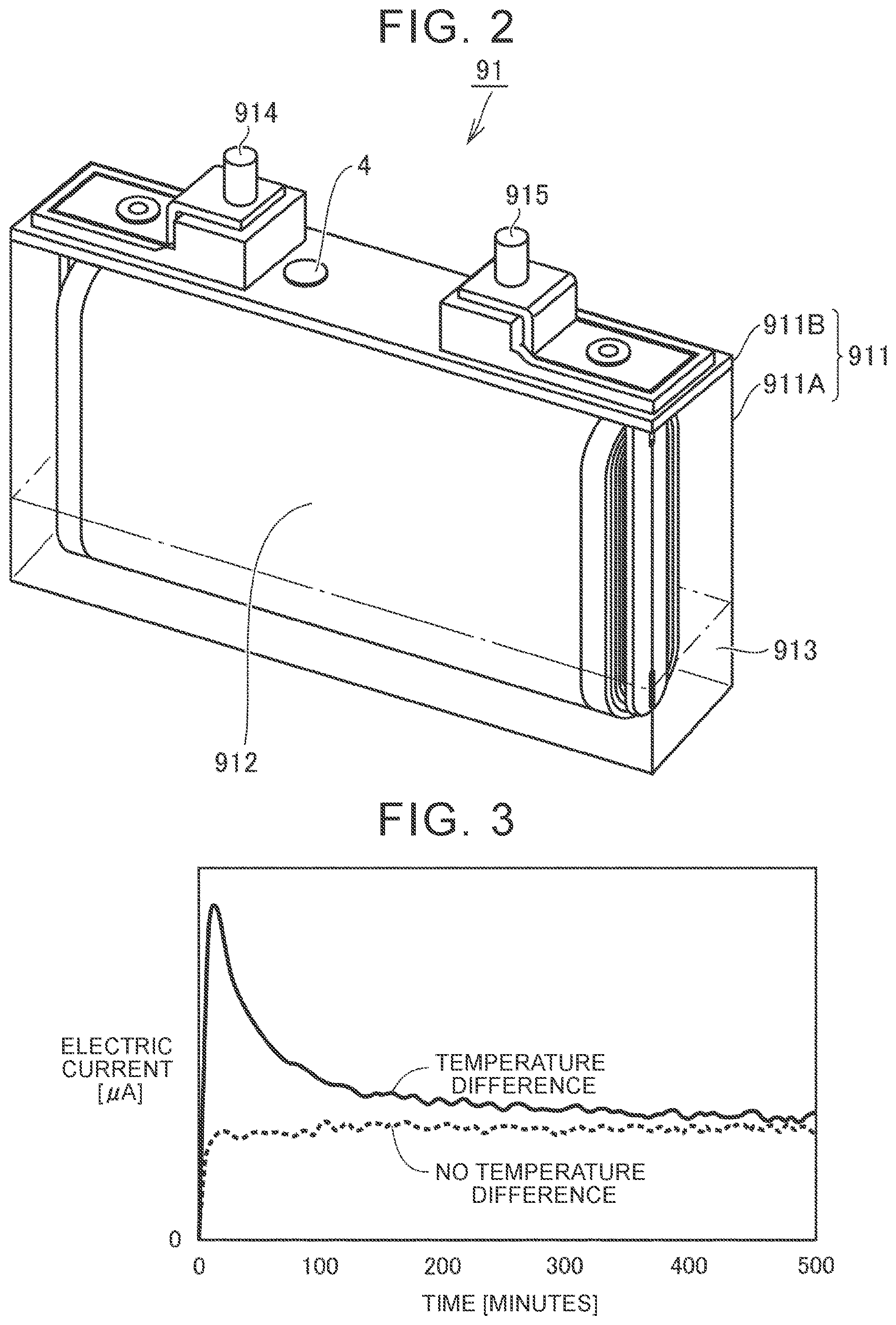 Patent US12174263 Figure 2 – Battery inspection method and battery inspection system