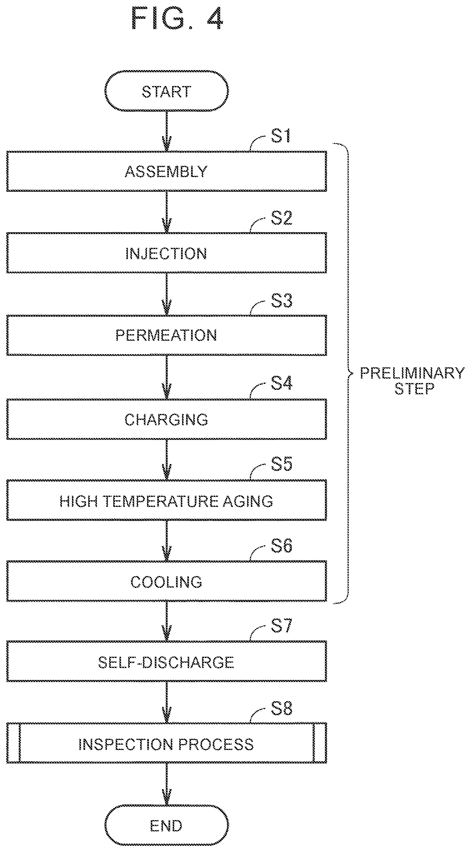 Patent US12174263 Figure 3 – Battery inspection method and battery inspection system