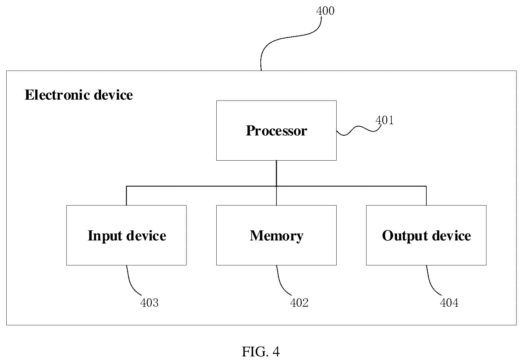 Patent US12174264 Figure 4 – Method for detecting inconsistency of single cells in vehicle battery, device and medium