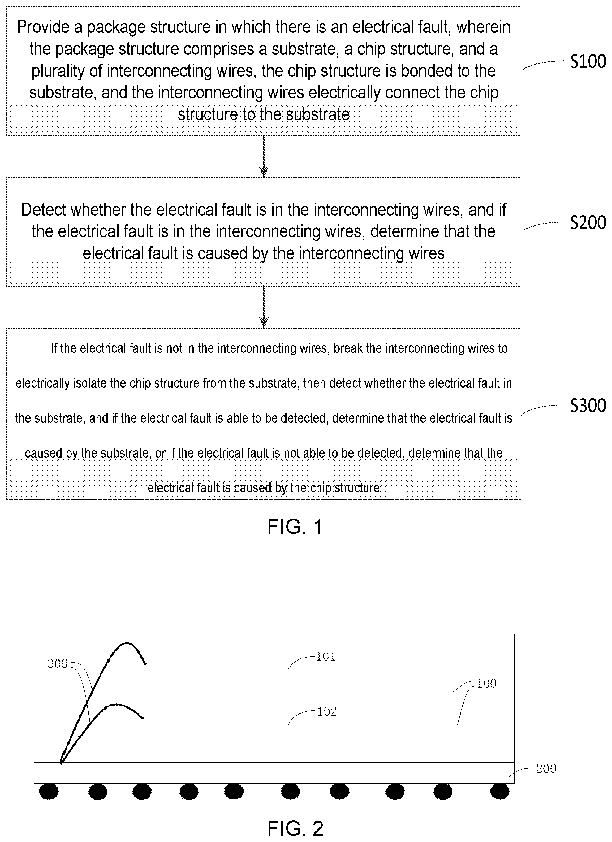 Patent US12174265 Figure 1 – Fault isolation analysis method and computer-readable storage medium