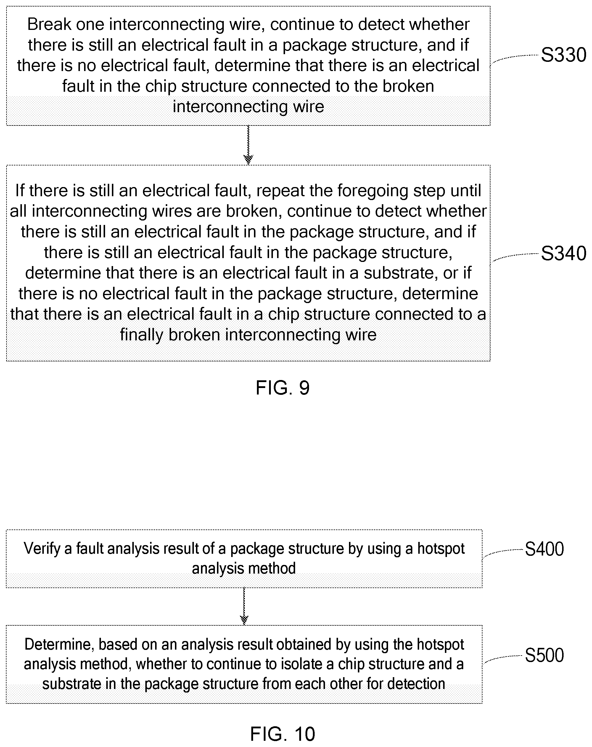 Patent US12174265 Figure 6 – Fault isolation analysis method and computer-readable storage medium