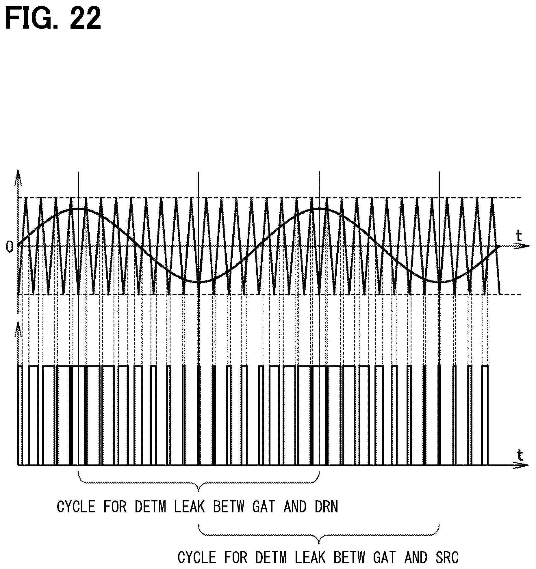 Patent US12174266 Figure 15 – Leakage current detection circuit for semiconductor