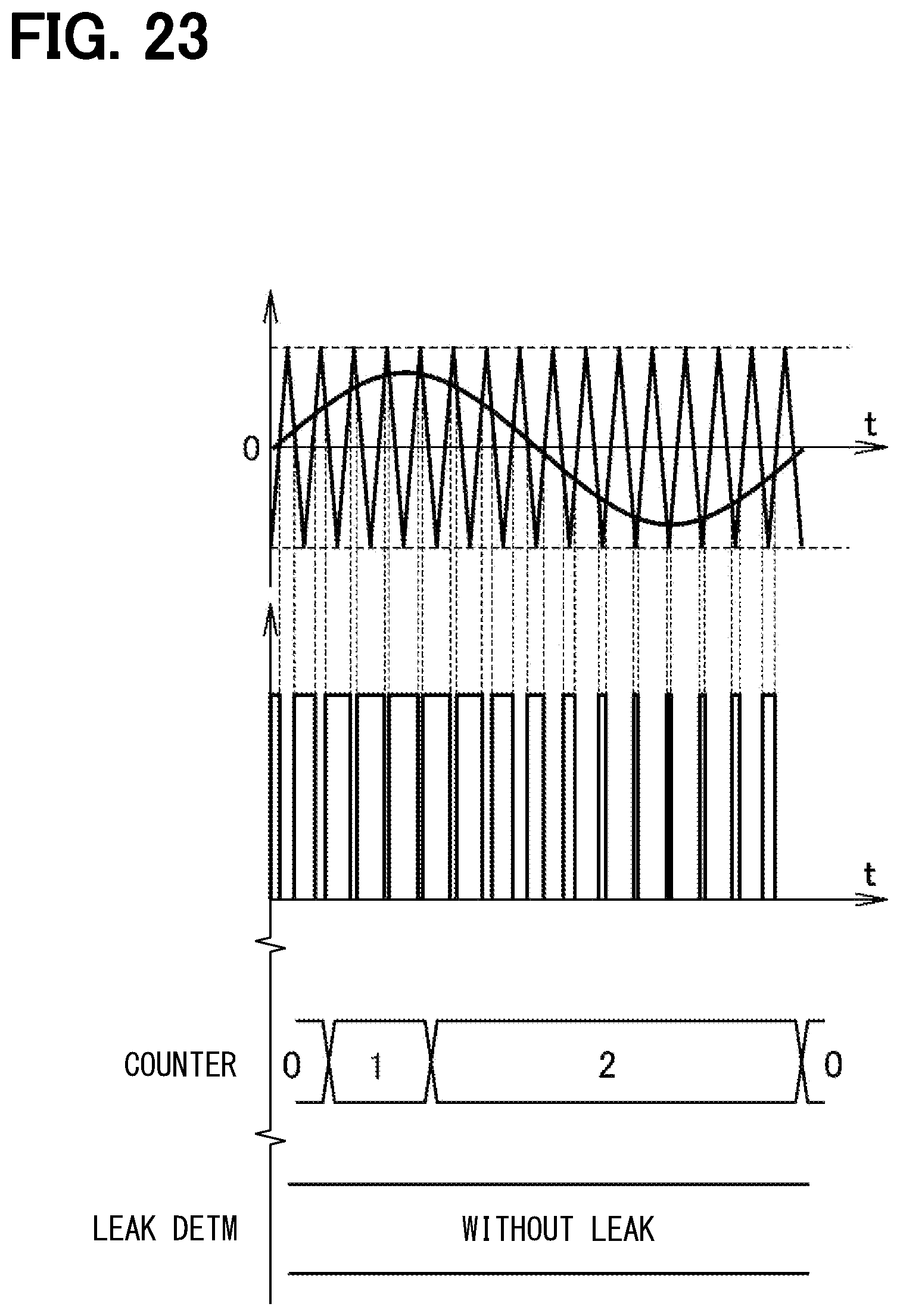 Patent US12174266 Figure 16 – Leakage current detection circuit for semiconductor