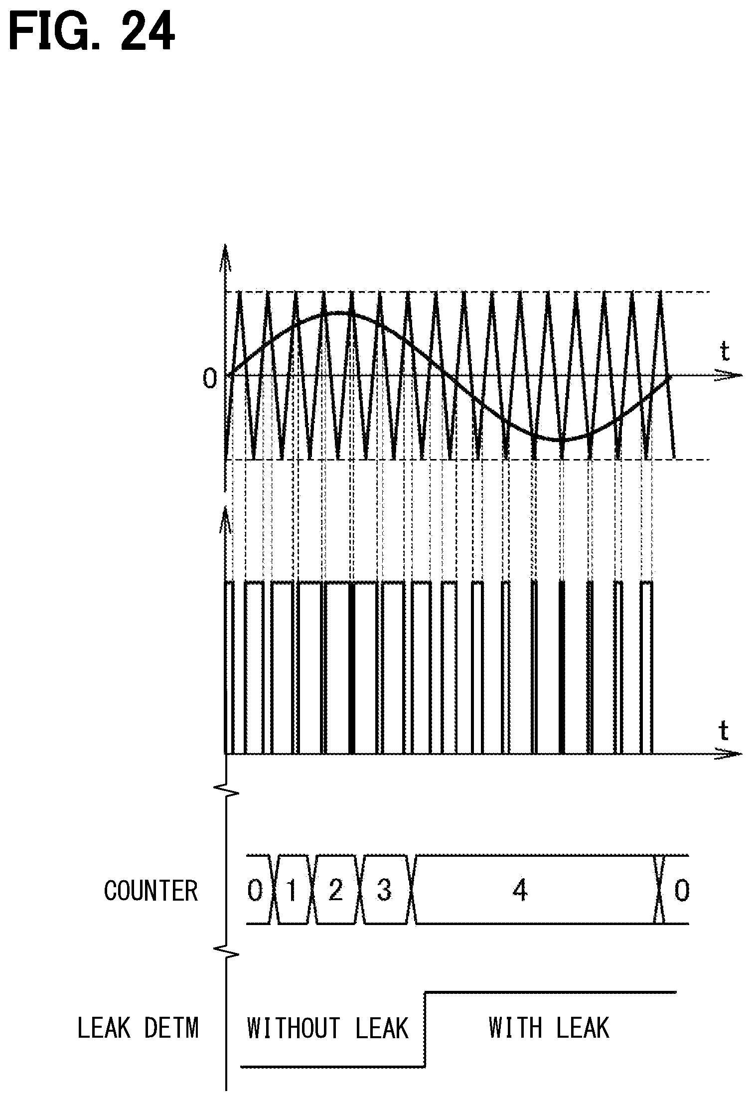 Patent US12174266 Figure 17 – Leakage current detection circuit for semiconductor