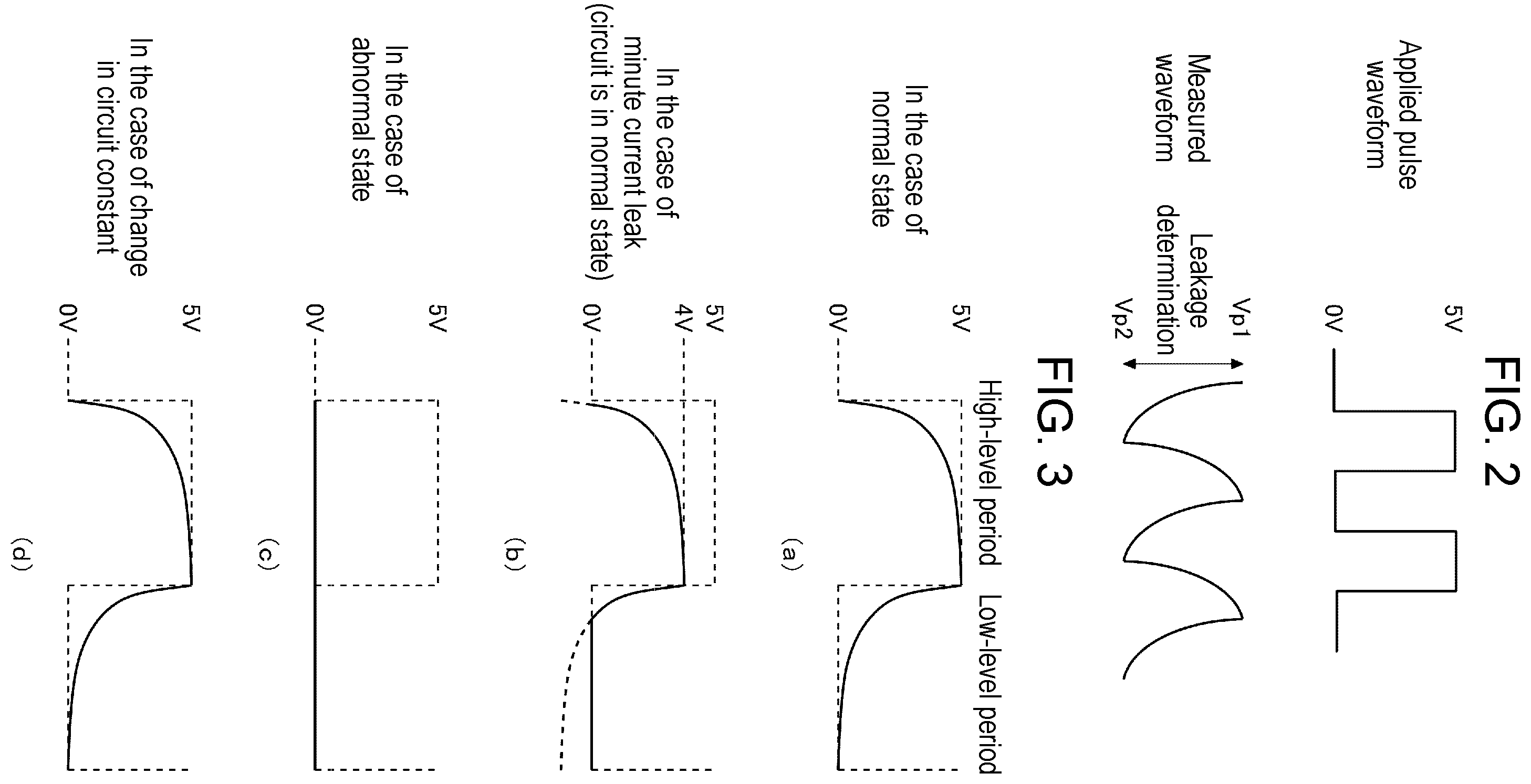 Patent US12174267 Figure 2 – Earth leakage detecting device, and vehicular power supply system
