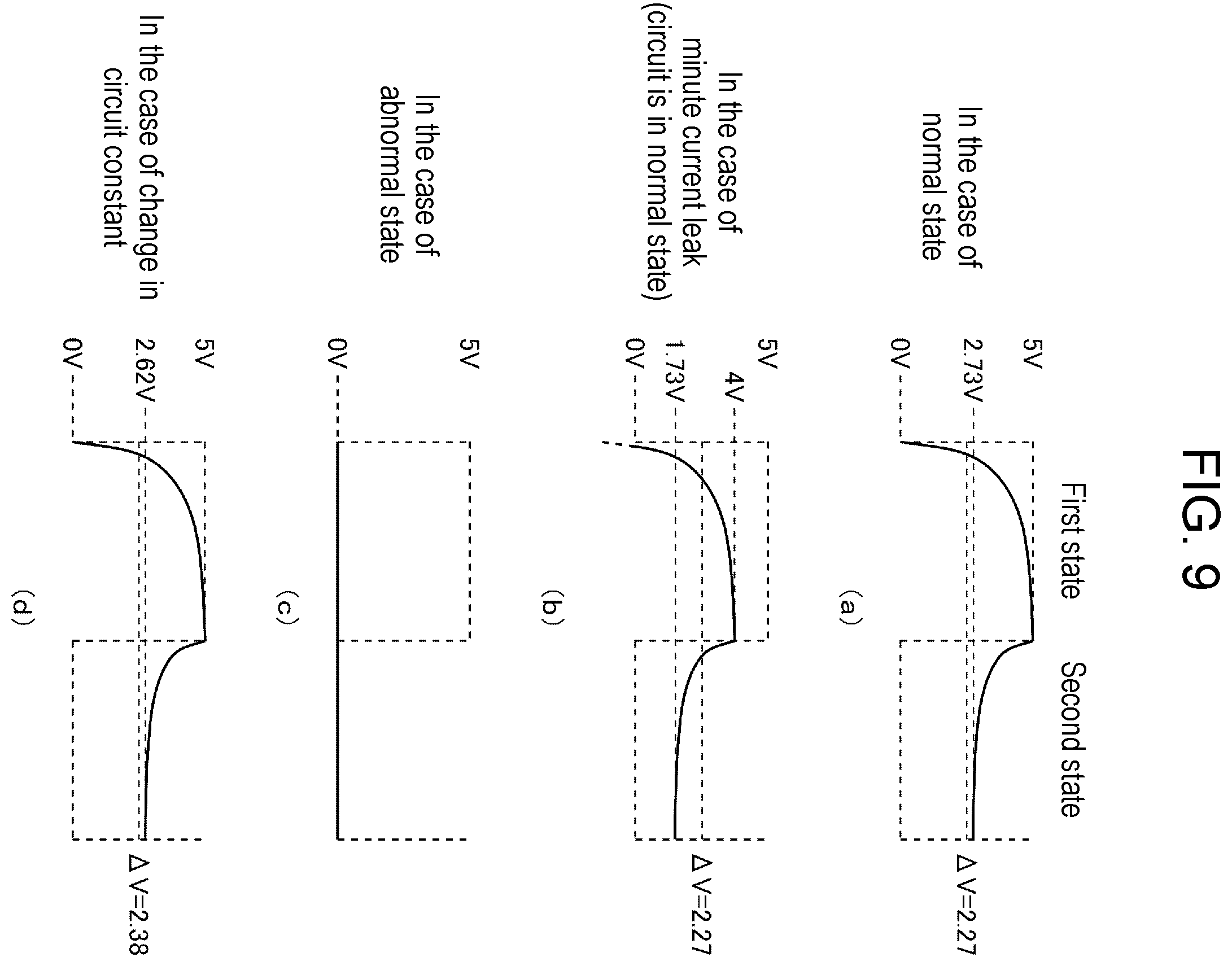 Patent US12174267 Figure 8 – Earth leakage detecting device, and vehicular power supply system
