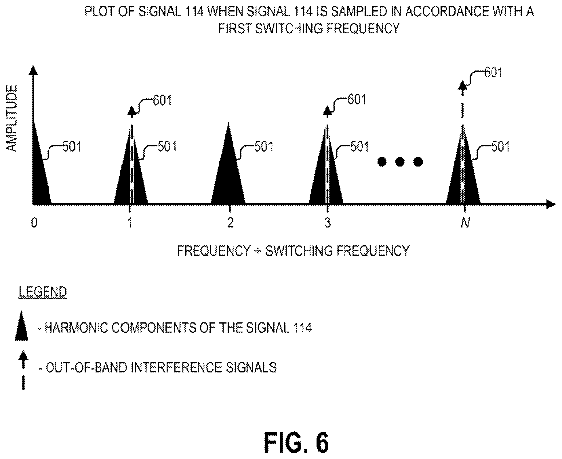 Patent US12174271 Figure 4 – Adaptive switching frequency selection