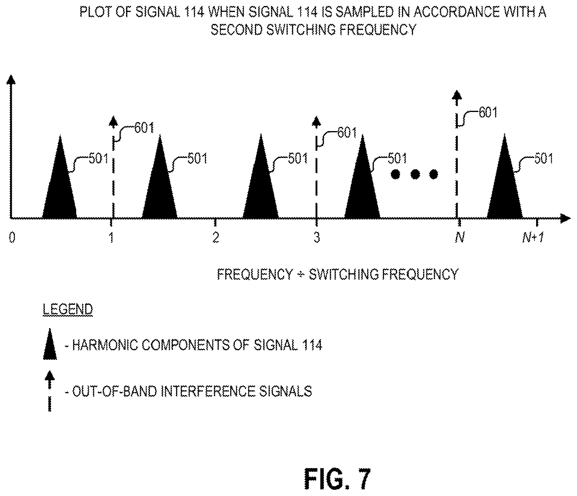 Patent US12174271 Figure 5 – Adaptive switching frequency selection