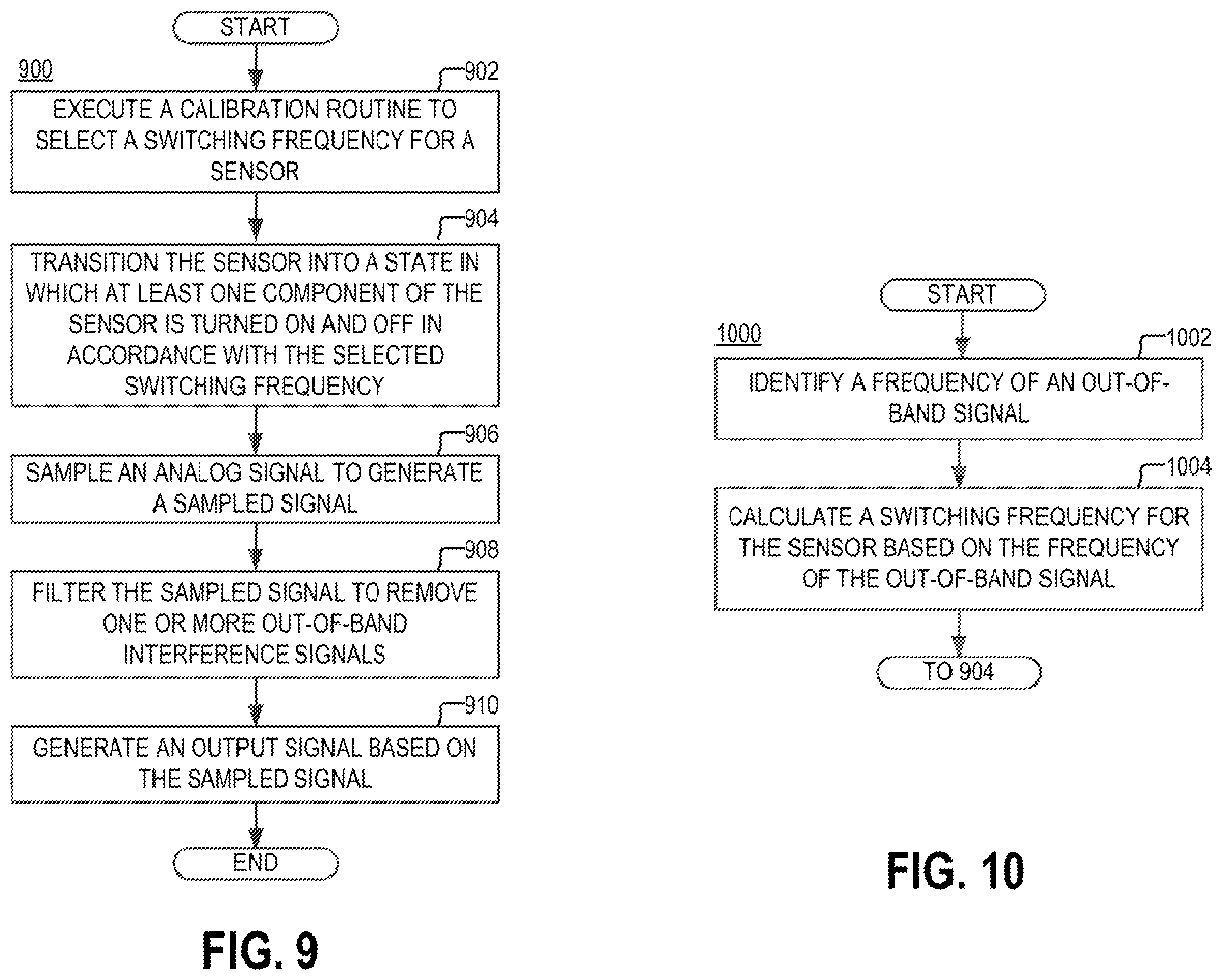 Patent US12174271 Figure 7 – Adaptive switching frequency selection