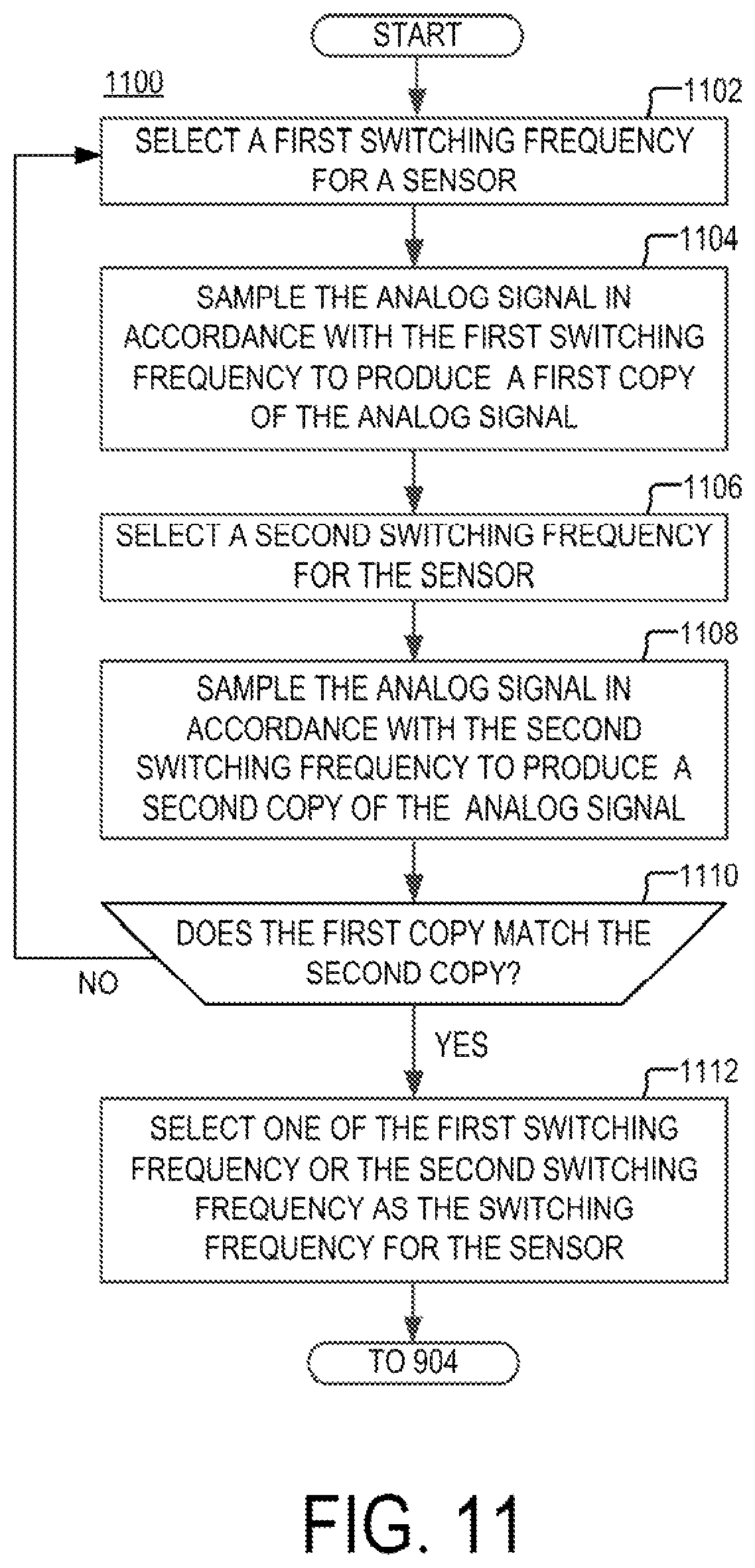 Patent US12174271 Figure 8 – Adaptive switching frequency selection