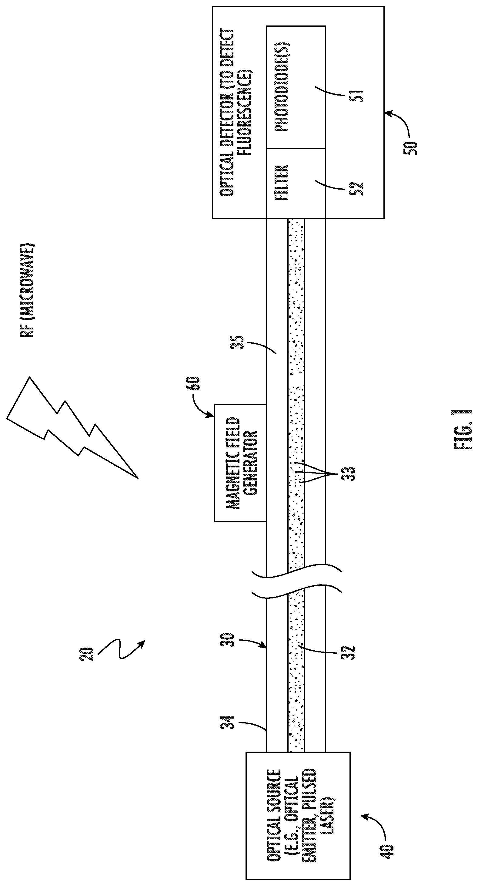 Patent US12174274 Figure 1 – Optical fiber sensing system having glass distributed diamond particles with nitrogen-vacancy (NV) centers and related methods