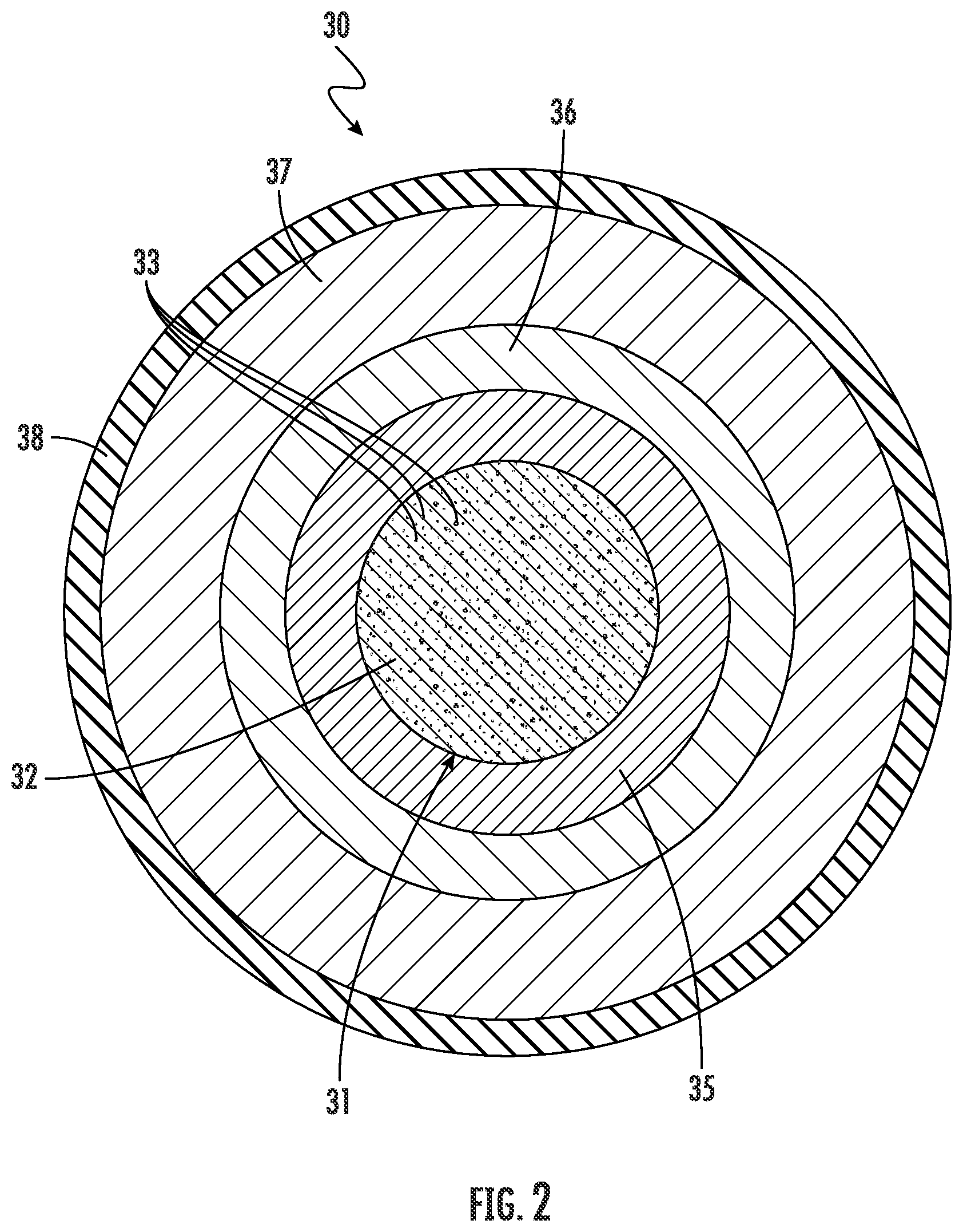 Patent US12174274 Figure 2 – Optical fiber sensing system having glass distributed diamond particles with nitrogen-vacancy (NV) centers and related methods