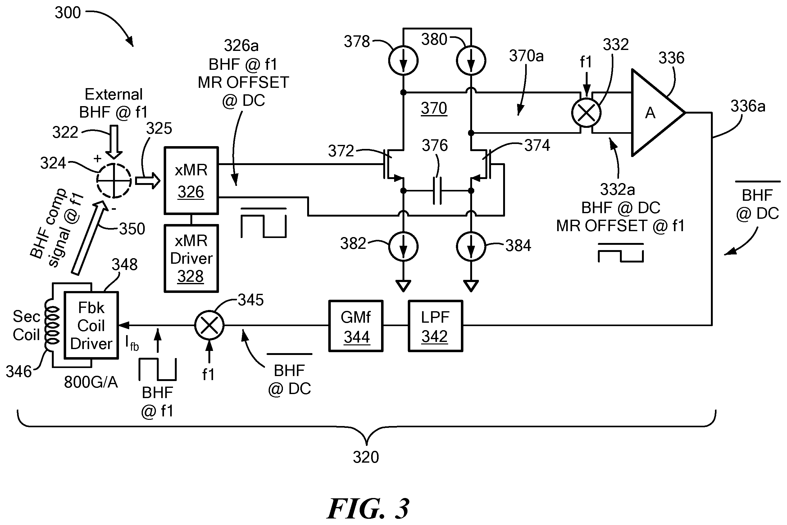 Patent US12174275 Figure 3 – Magnetic field closed loop sensors with offset reduction