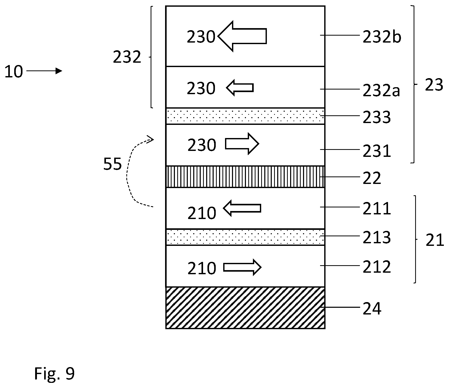 Patent US12174276 Figure 5 – Magnetoresistive element for a 2D magnetic sensor having a reduced hysteresis response