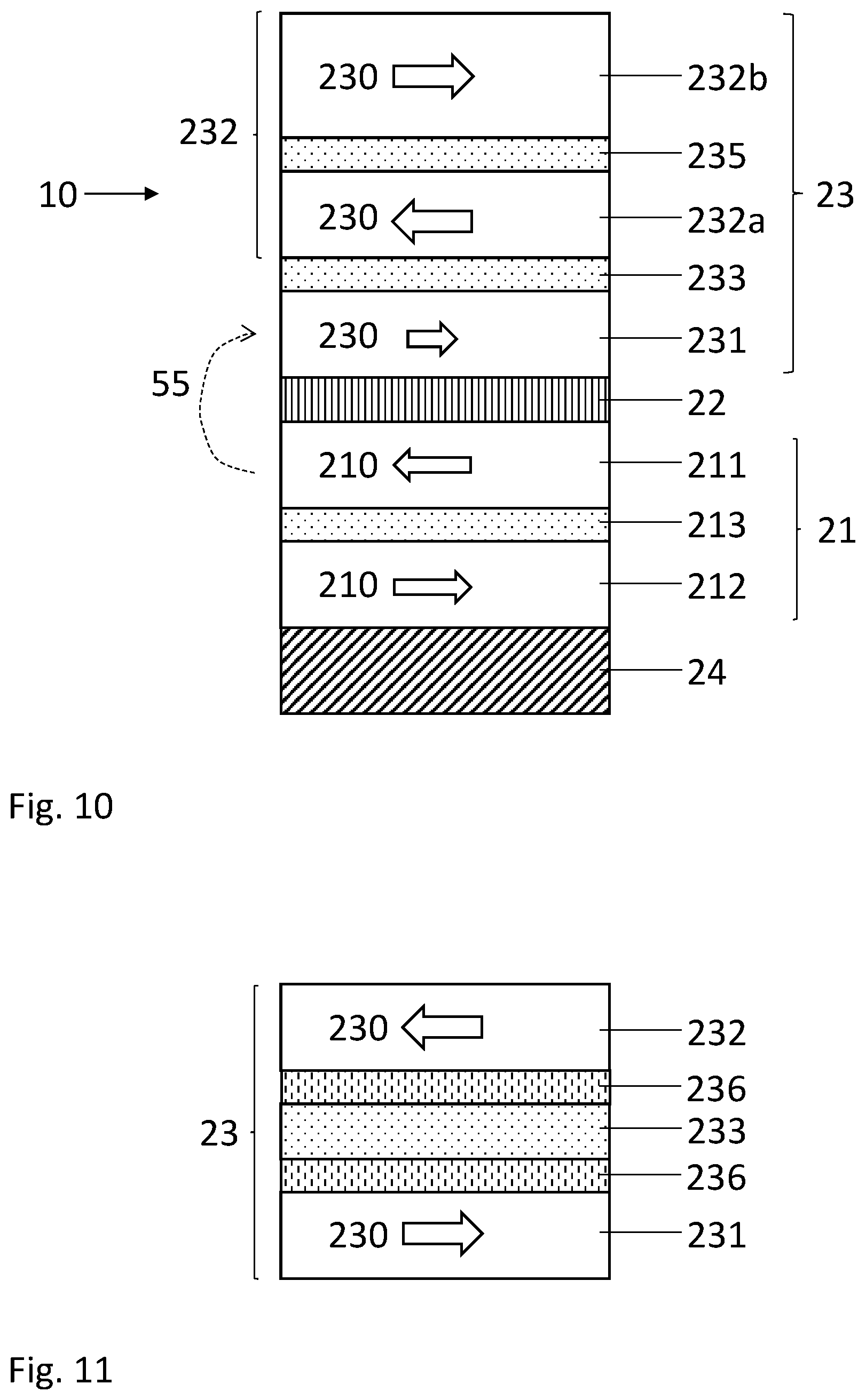 Patent US12174276 Figure 6 – Magnetoresistive element for a 2D magnetic sensor having a reduced hysteresis response