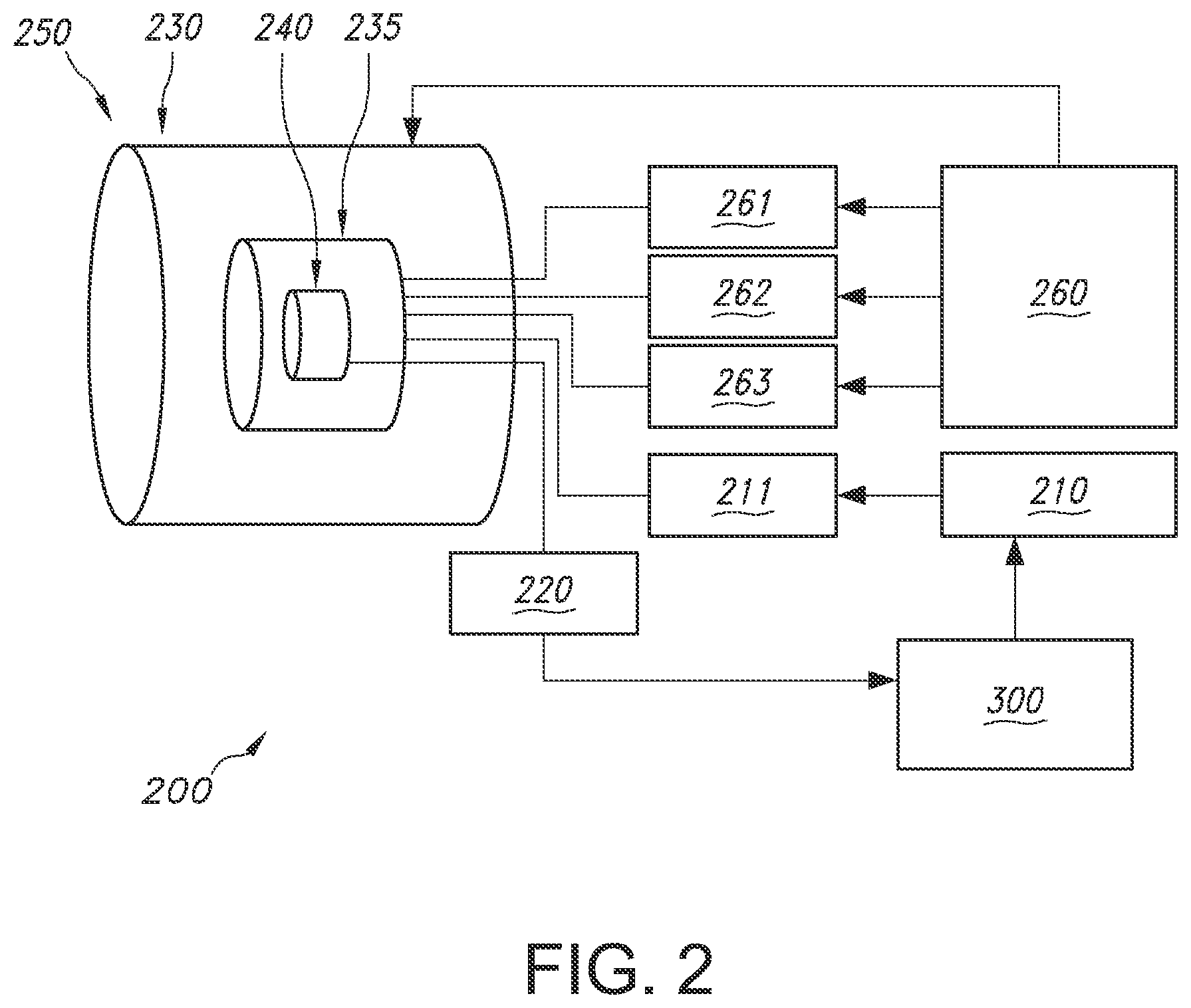 Patent US12174278 Figure 3 – fMRI imaging