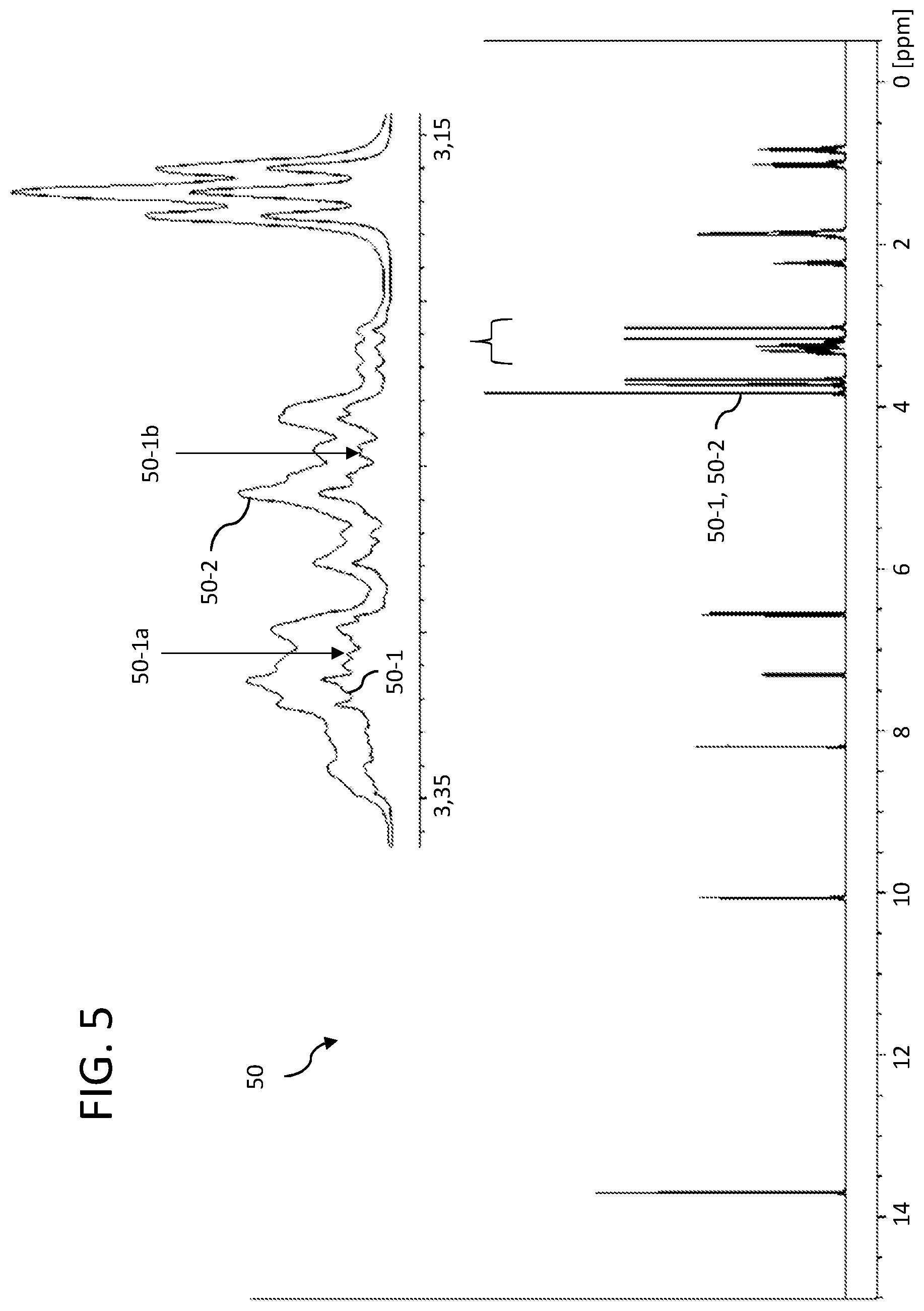 Patent US12174280 Figure 5 – System and method for provisional training data to enable a neural network to identify signals in NMR measurements
