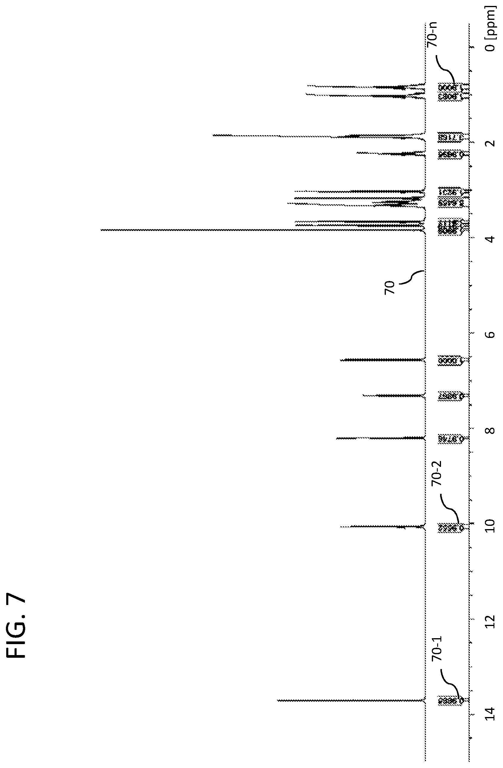 Patent US12174280 Figure 8 – System and method for provisional training data to enable a neural network to identify signals in NMR measurements
