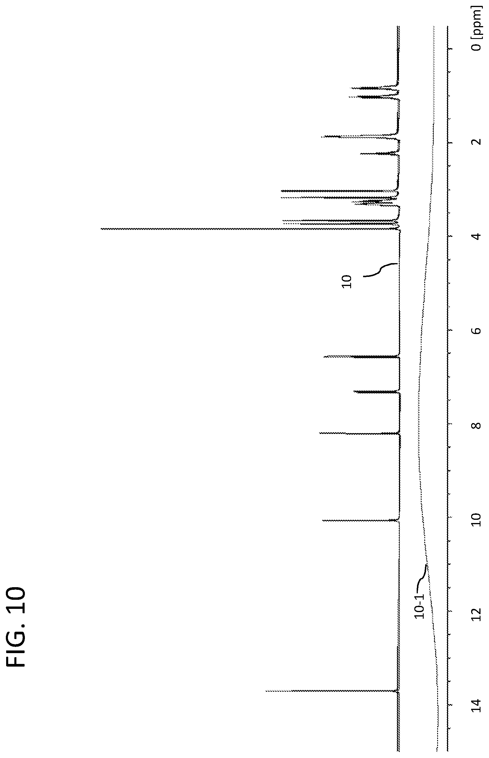 Patent US12174280 Figure 11 – System and method for provisional training data to enable a neural network to identify signals in NMR measurements