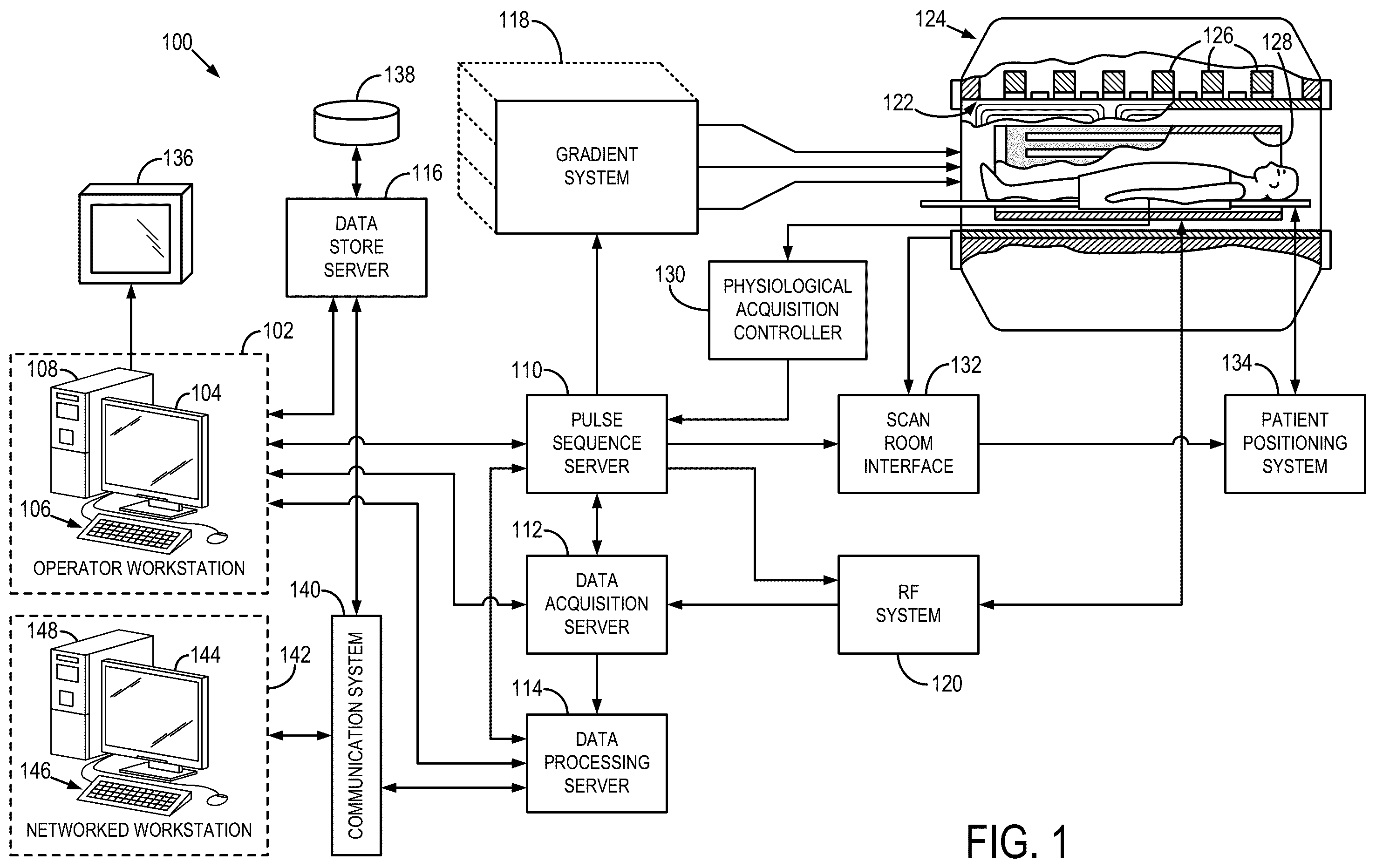 Patent US12174281 Figure 1 – System and method for control of motion in medical images using aggregation