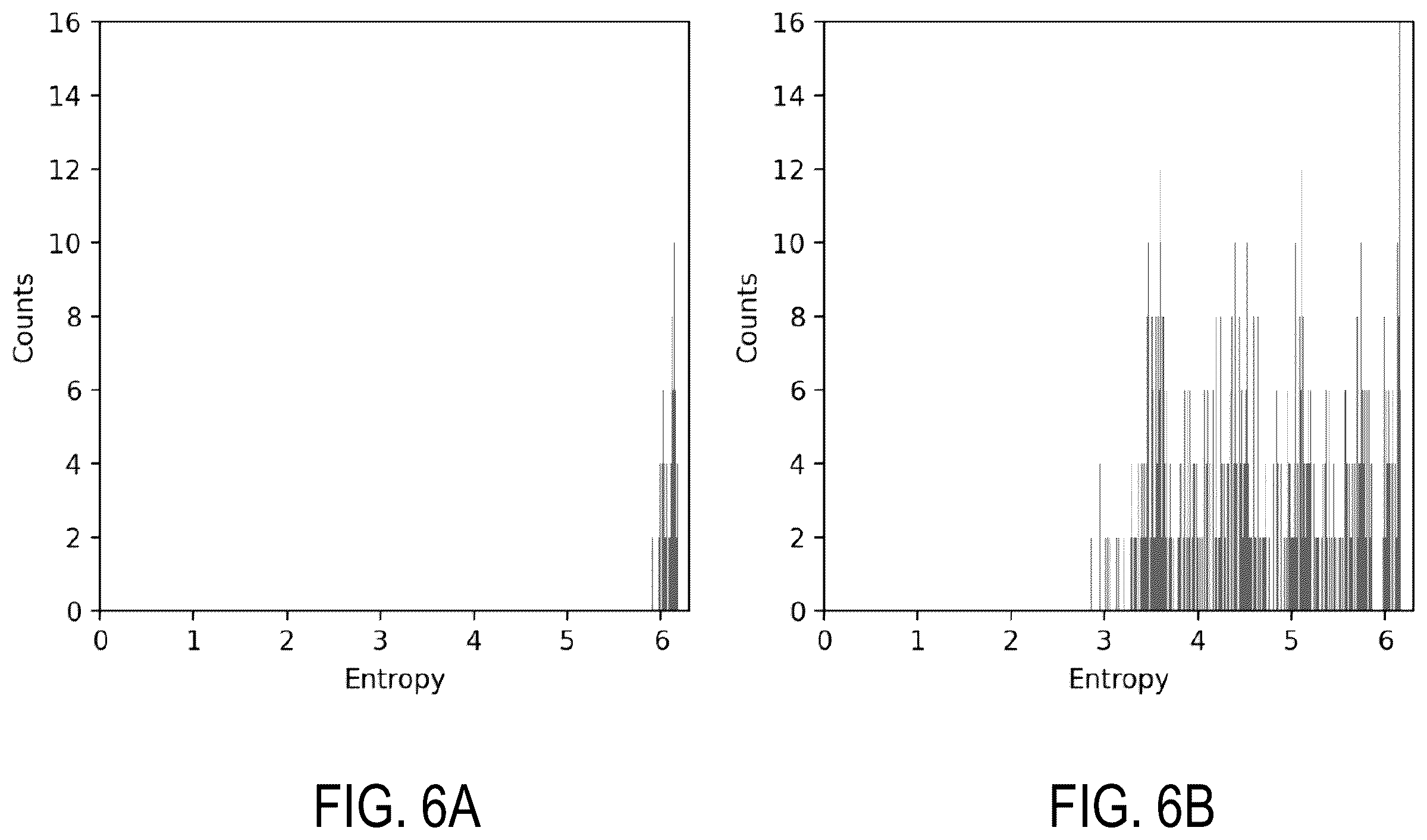 Patent US12174281 Figure 7 – System and method for control of motion in medical images using aggregation