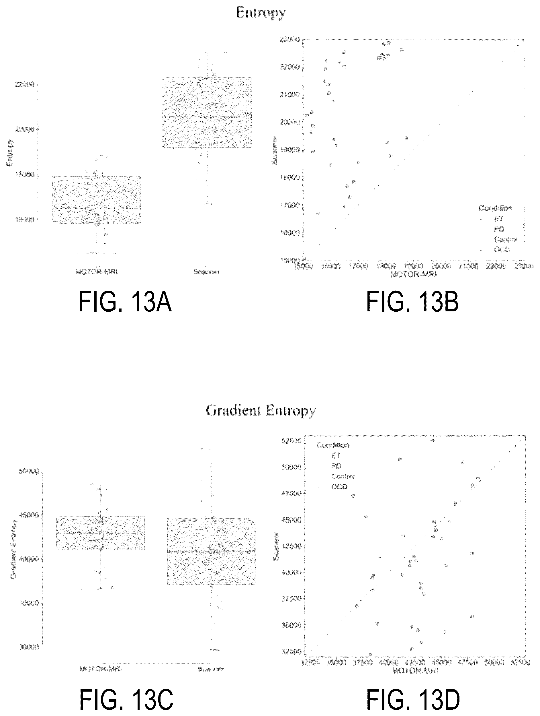 Patent US12174281 Figure 14 – System and method for control of motion in medical images using aggregation