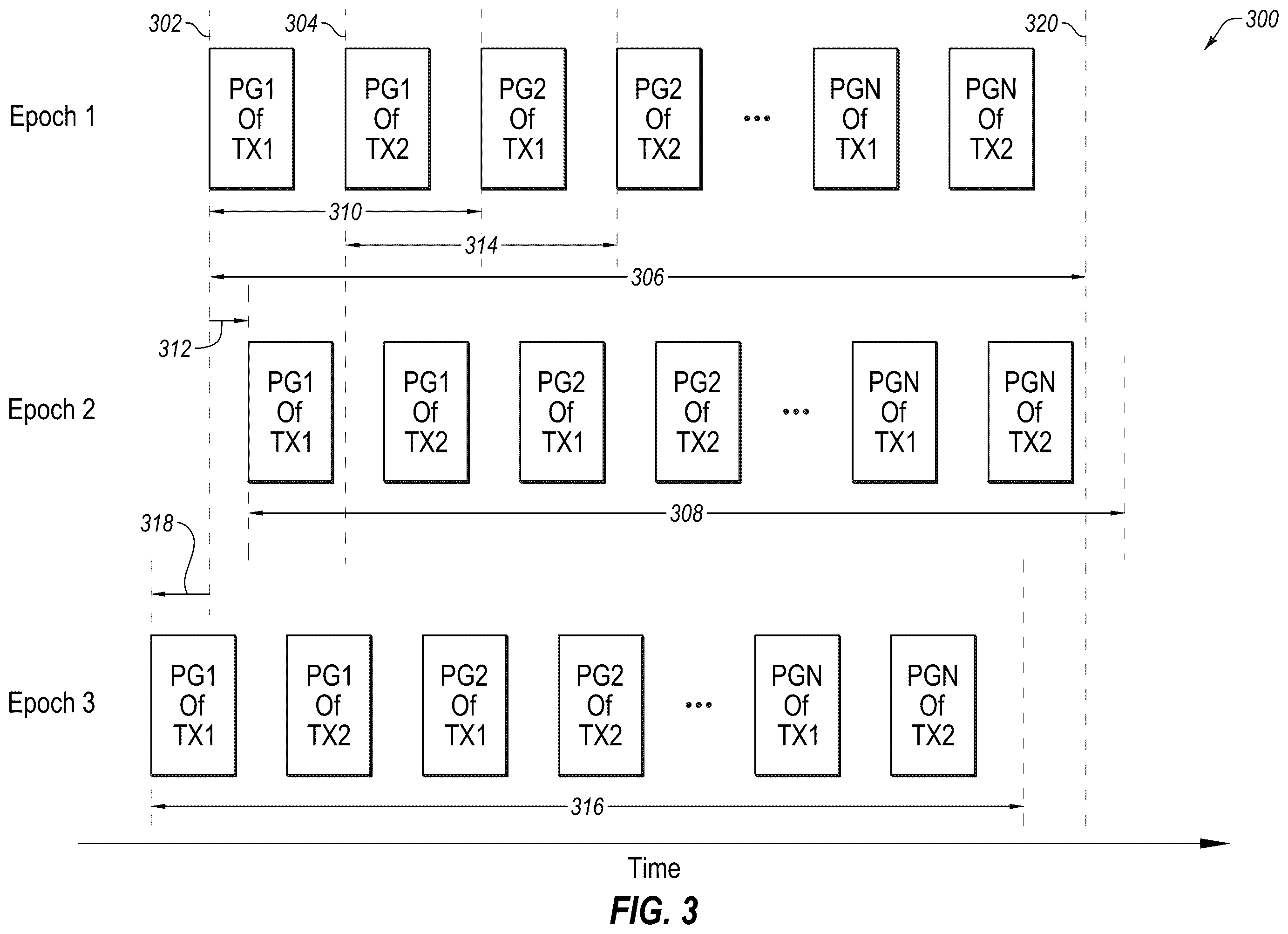 Patent US12174284 Figure 5 – Transmission of signals for ranging, timing, and data transfer
