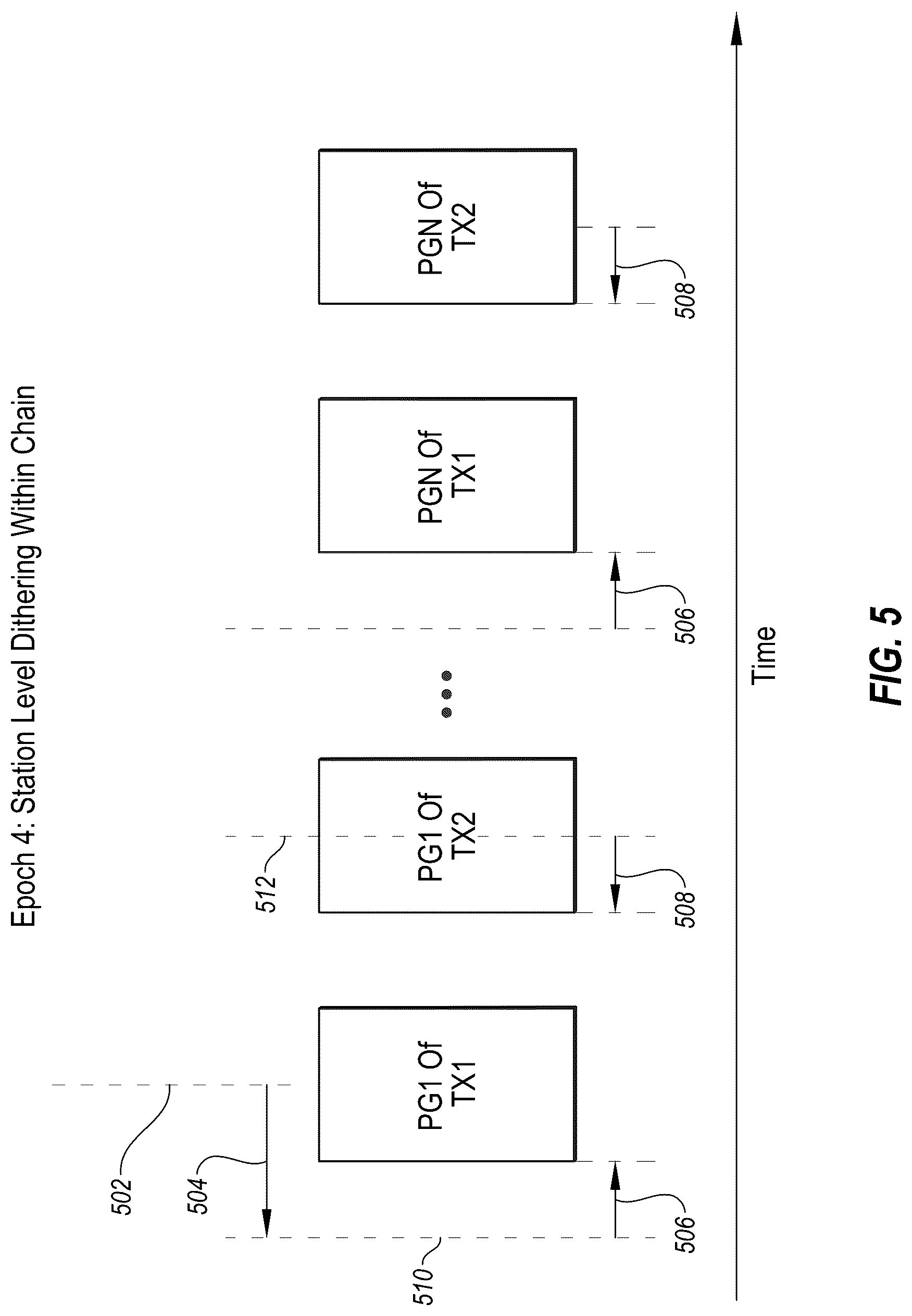Patent US12174284 Figure 7 – Transmission of signals for ranging, timing, and data transfer