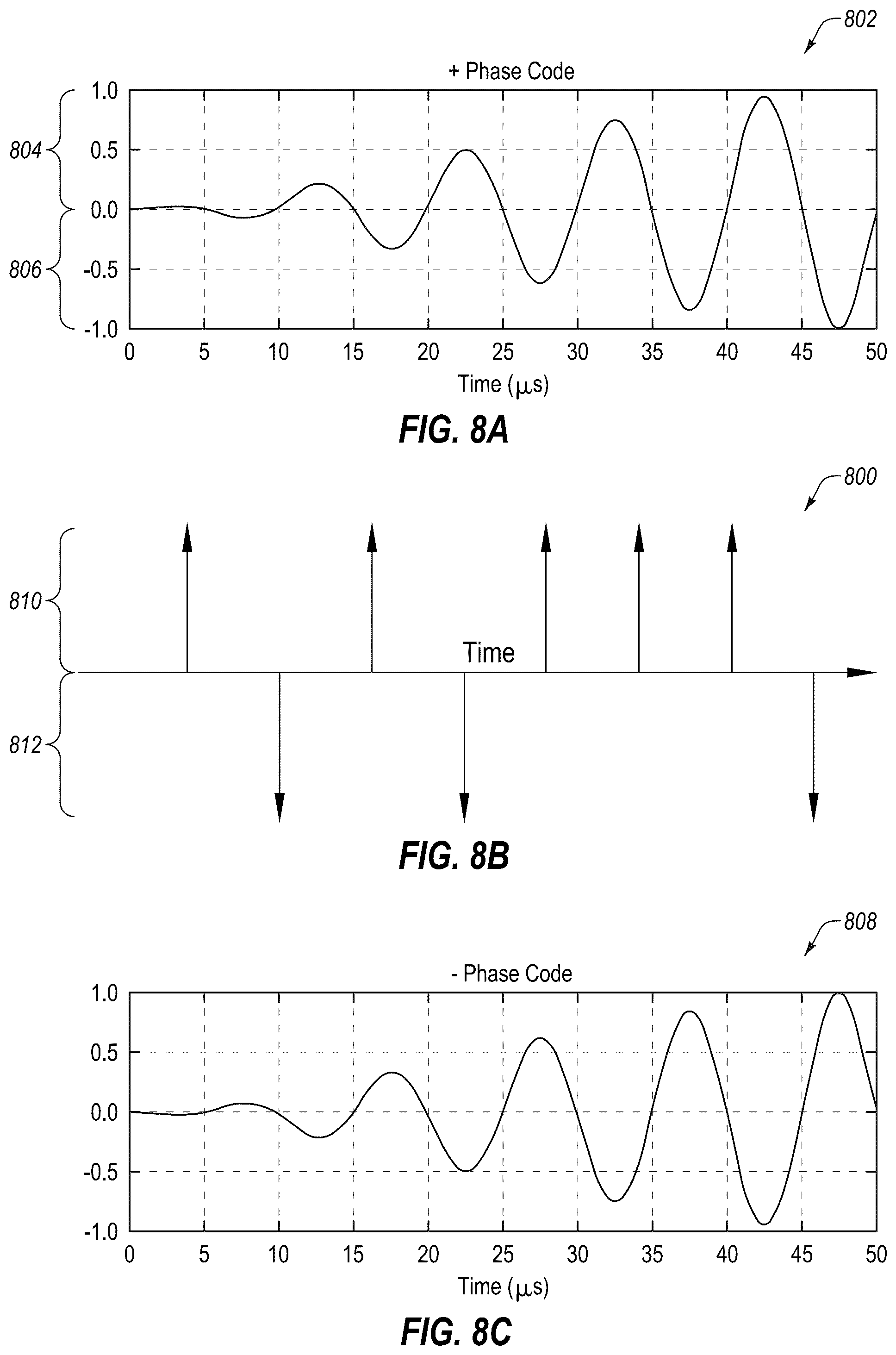 Patent US12174284 Figure 9 – Transmission of signals for ranging, timing, and data transfer