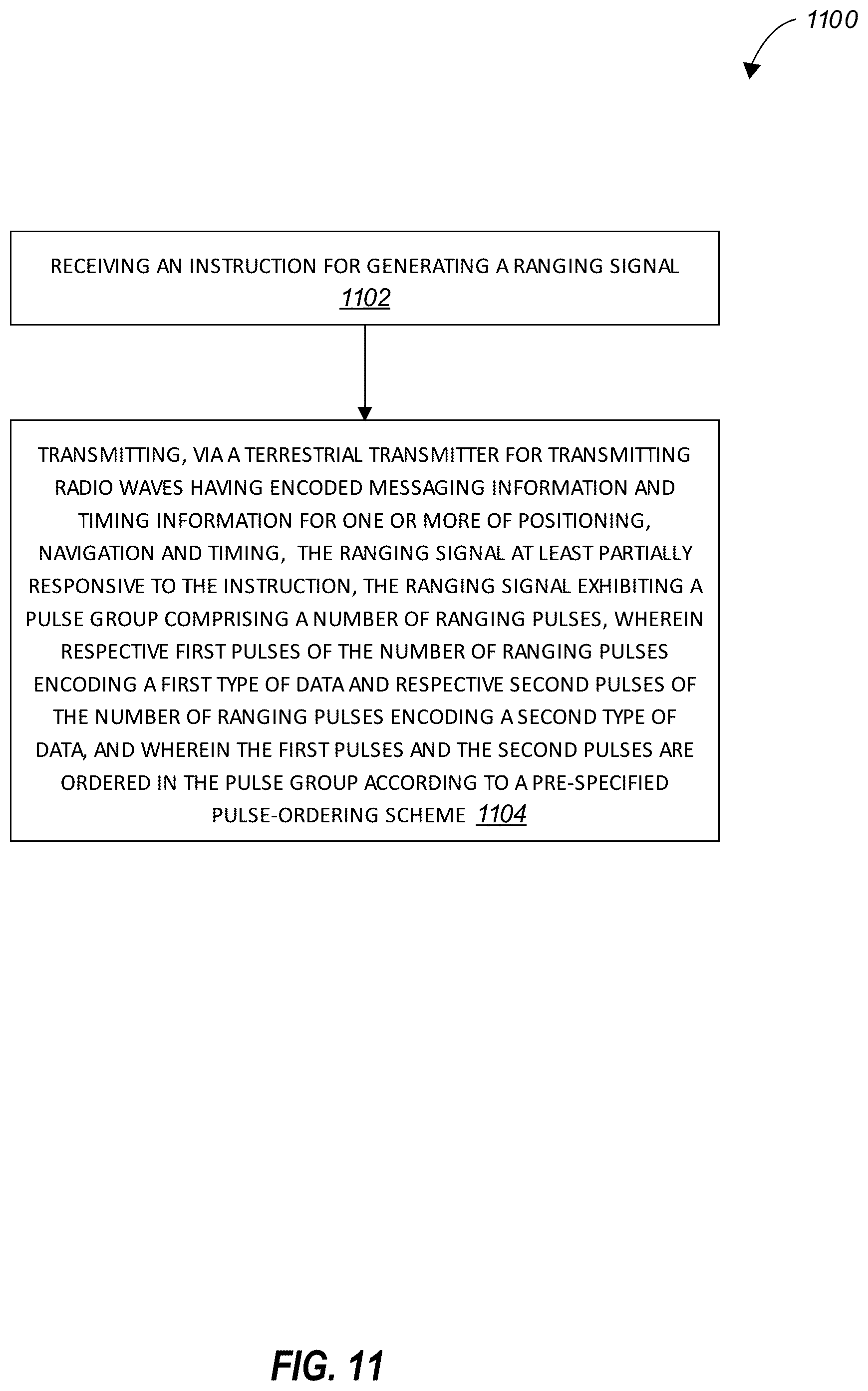 Patent US12174284 Figure 12 – Transmission of signals for ranging, timing, and data transfer