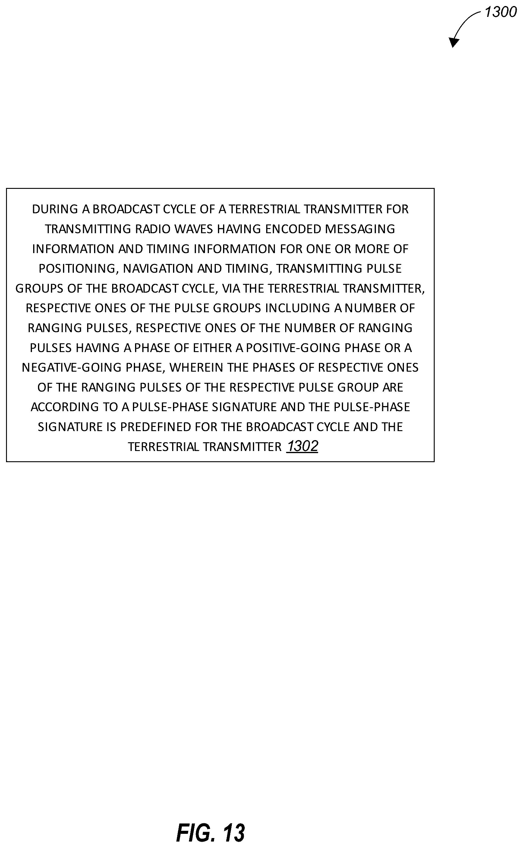 Patent US12174284 Figure 14 – Transmission of signals for ranging, timing, and data transfer