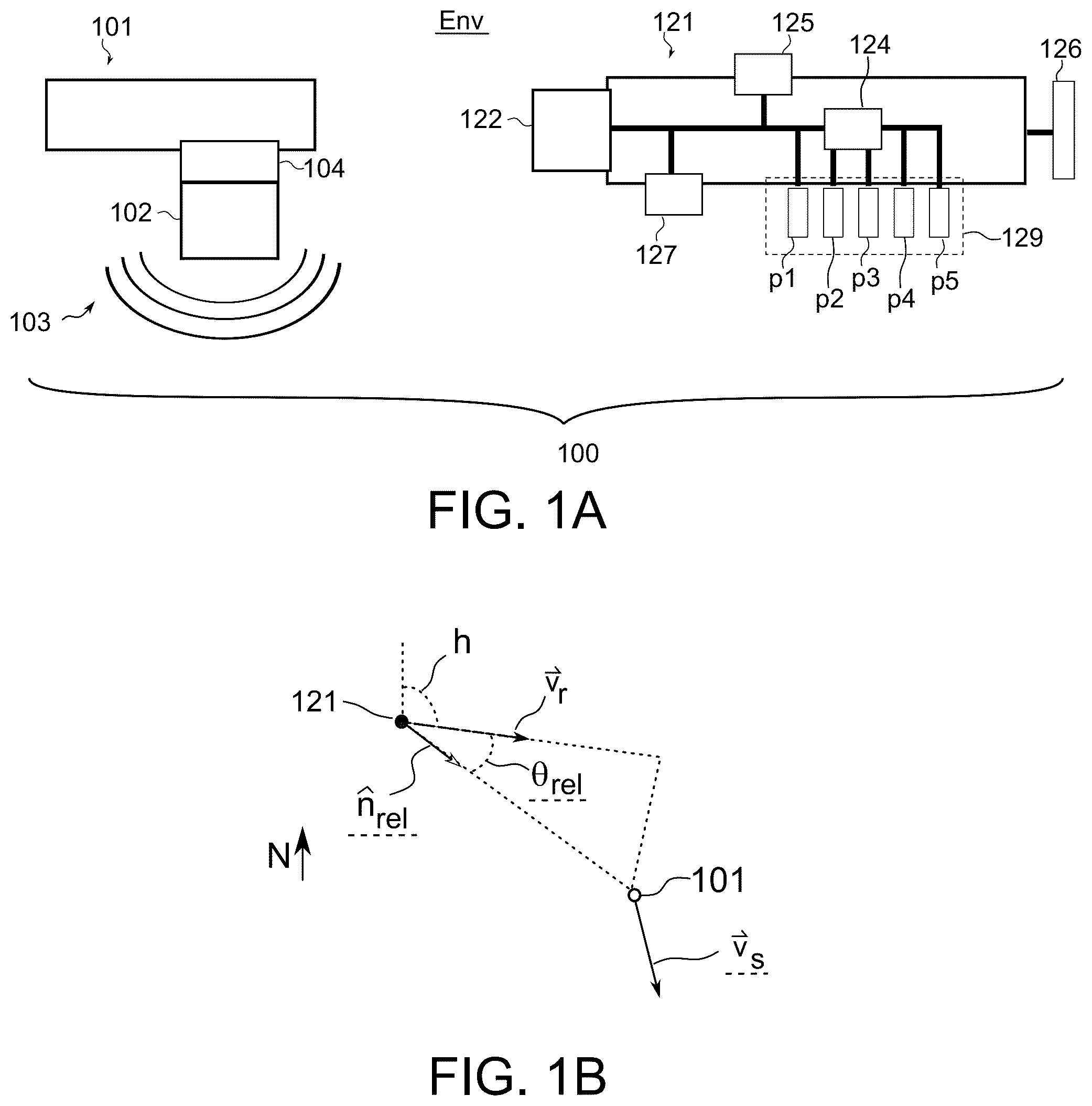 Patent US12174285 Figure 1 – Single-receiver doppler-based sound source localization to track underwater target