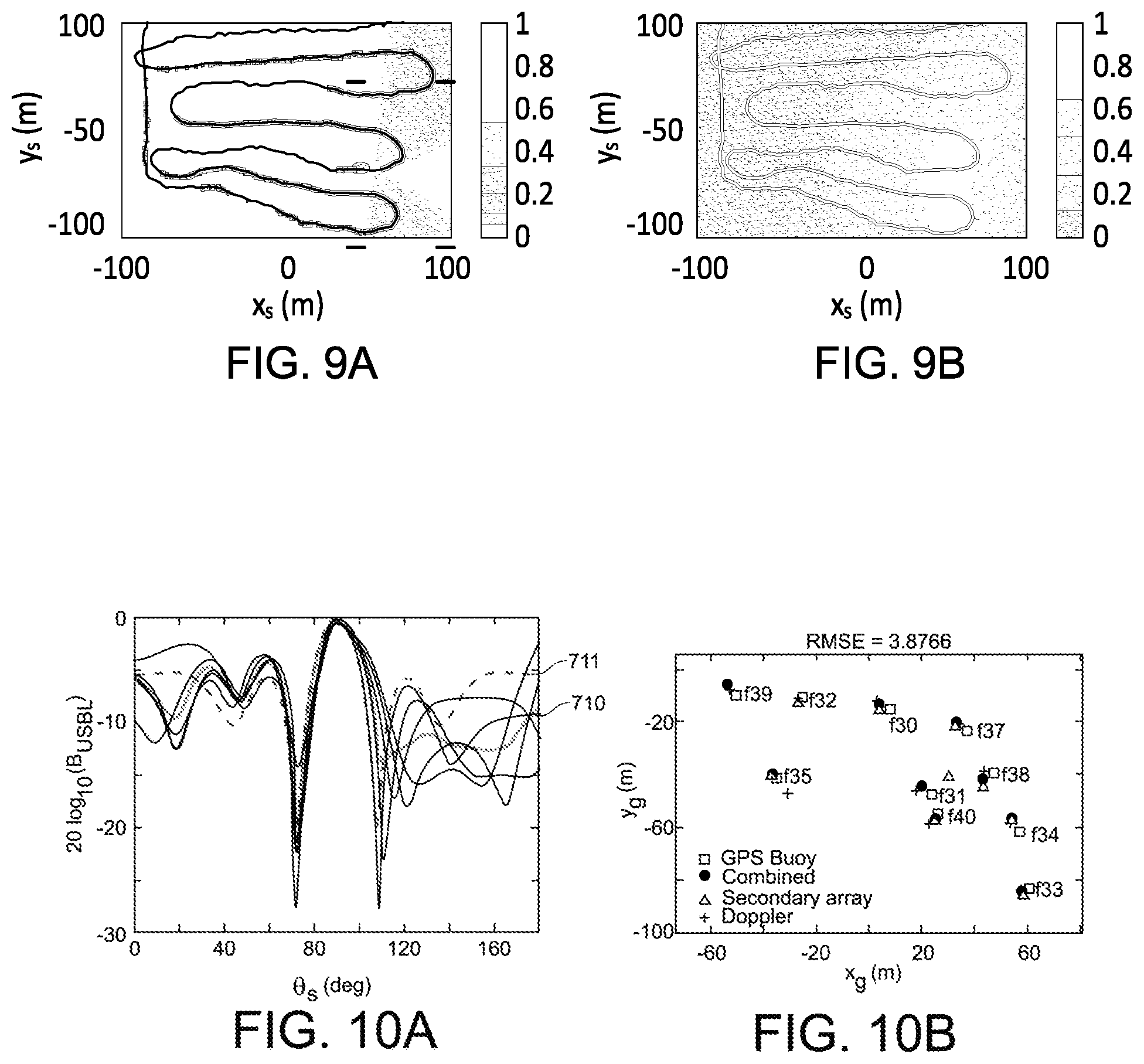 Patent US12174285 Figure 7 – Single-receiver doppler-based sound source localization to track underwater target